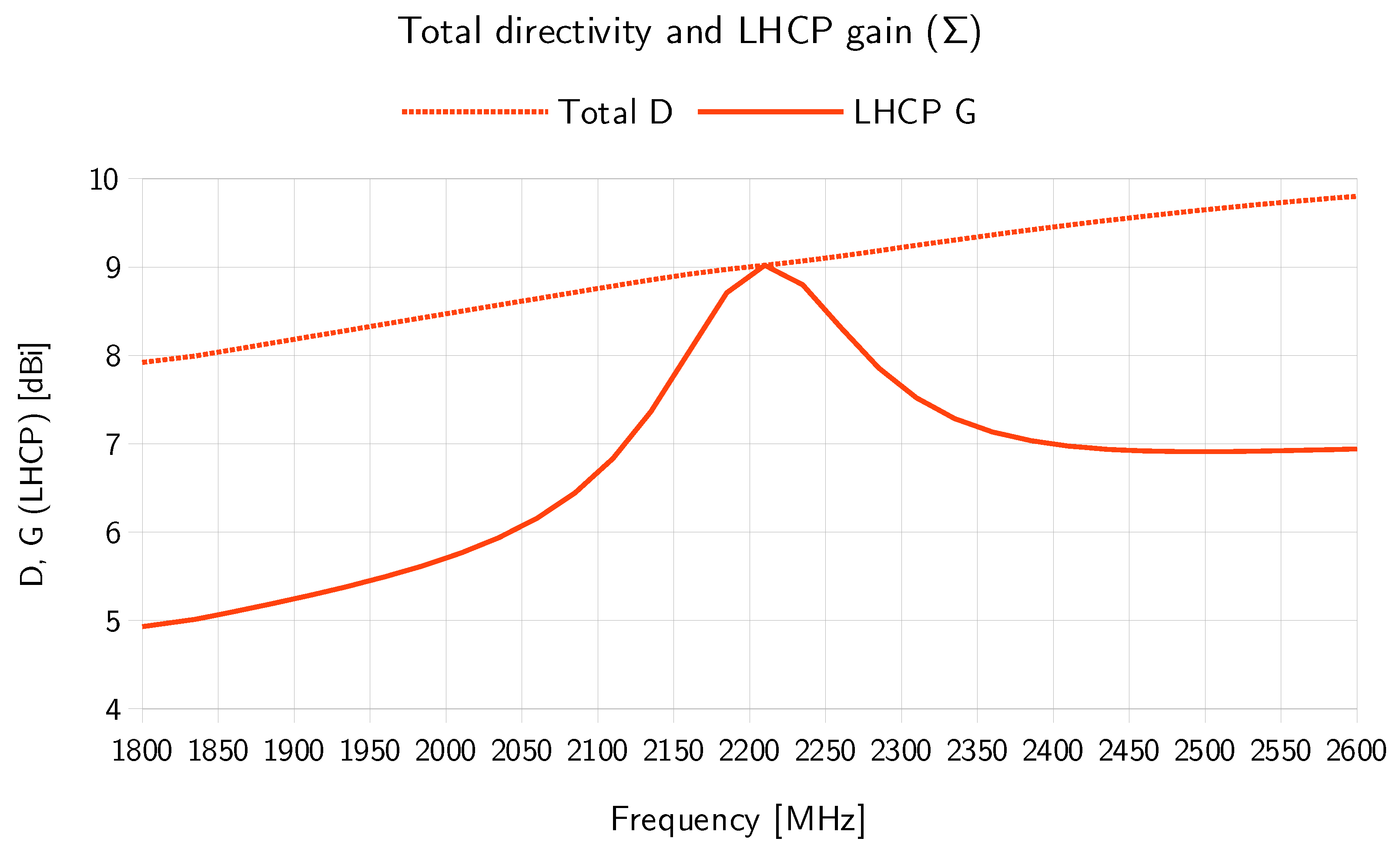 Electronics 13 03187 g009