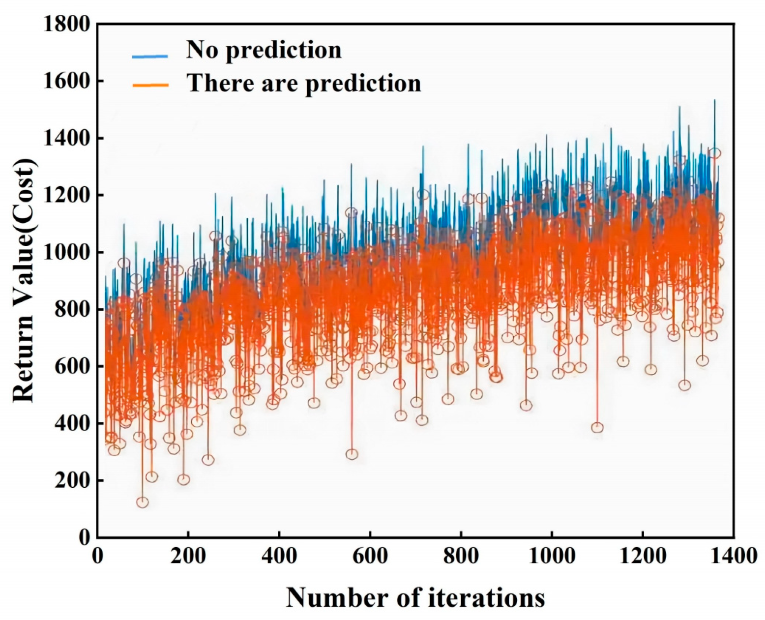 Electronics 13 03189 g003