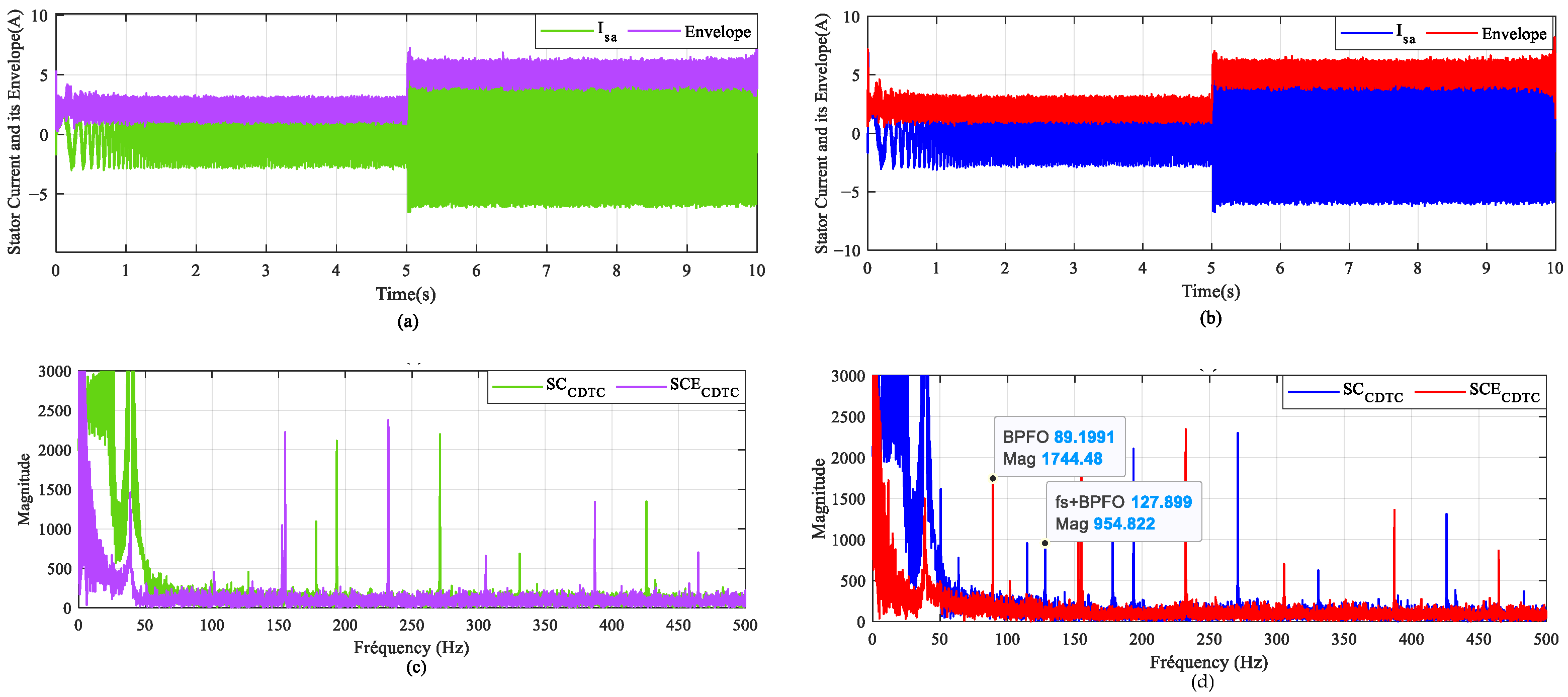 Electronics 13 03195 g002