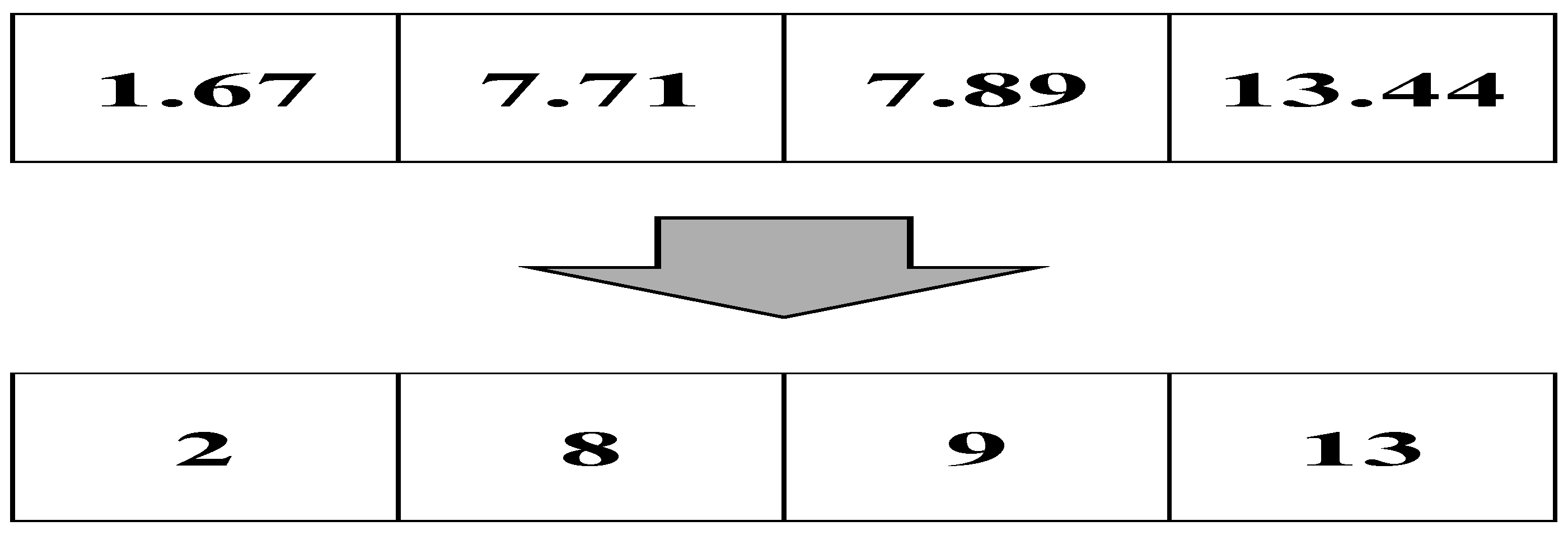 Electronics 13 03196 g004