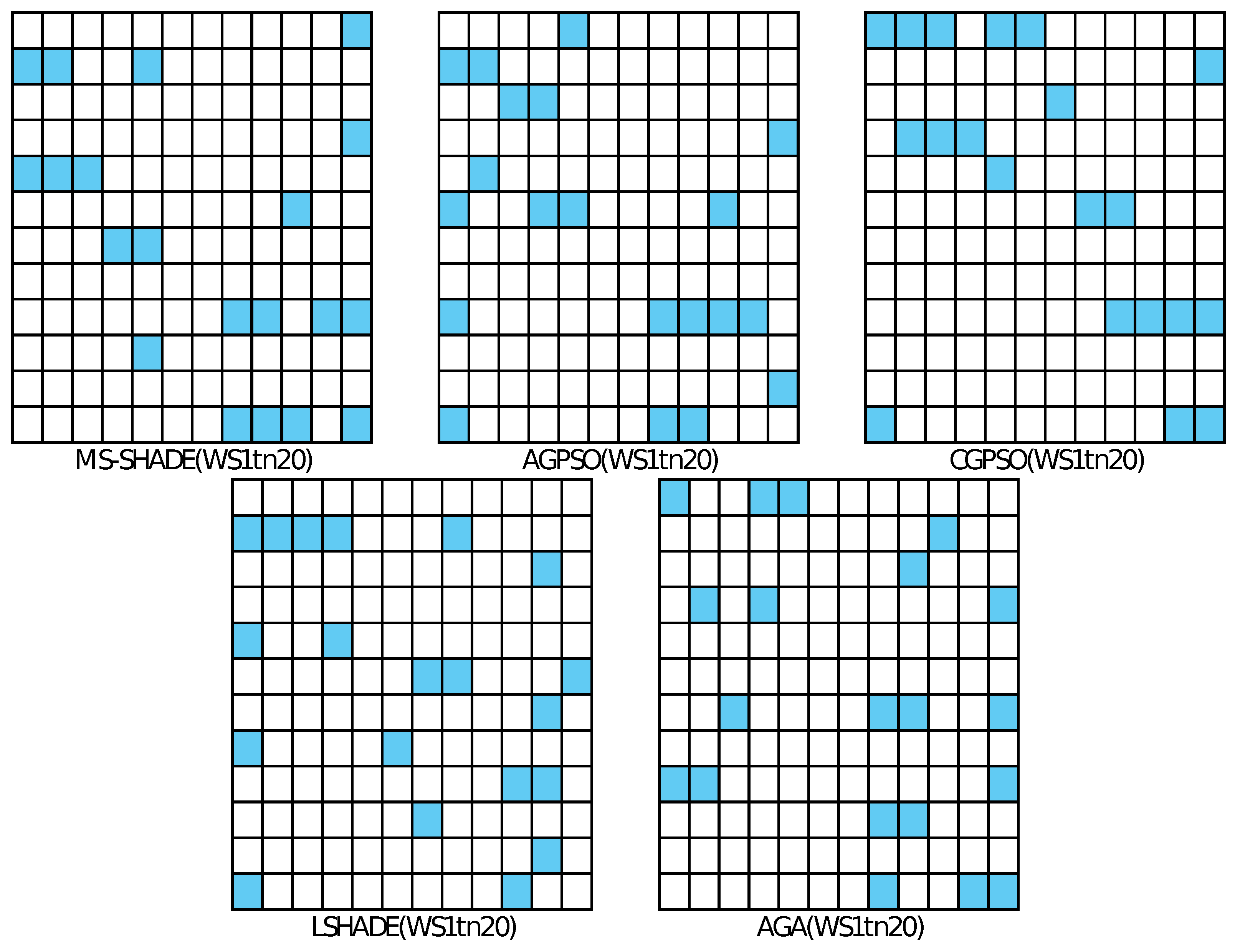 Electronics 13 03196 g007