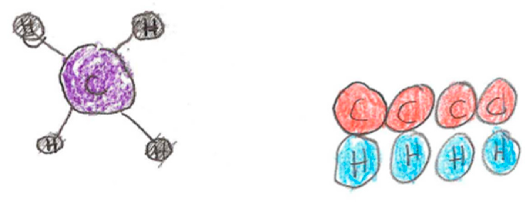 Electronics 13 03197 g008