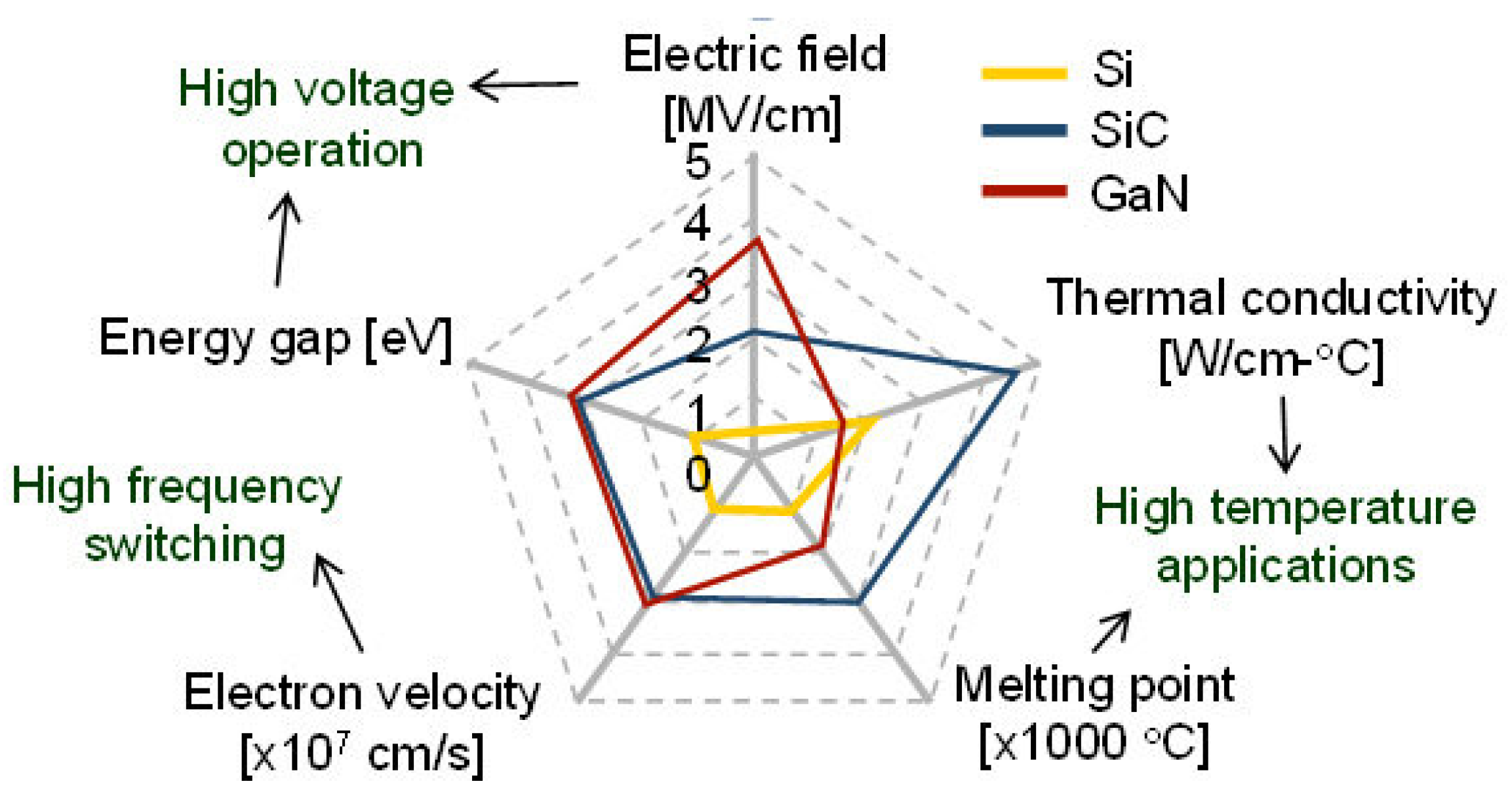 Electronics 13 03198 g001