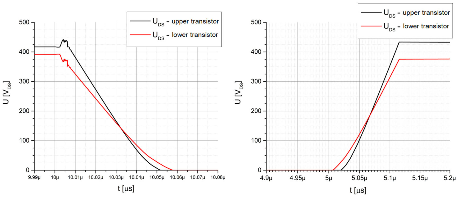 Electronics 13 03198 g011