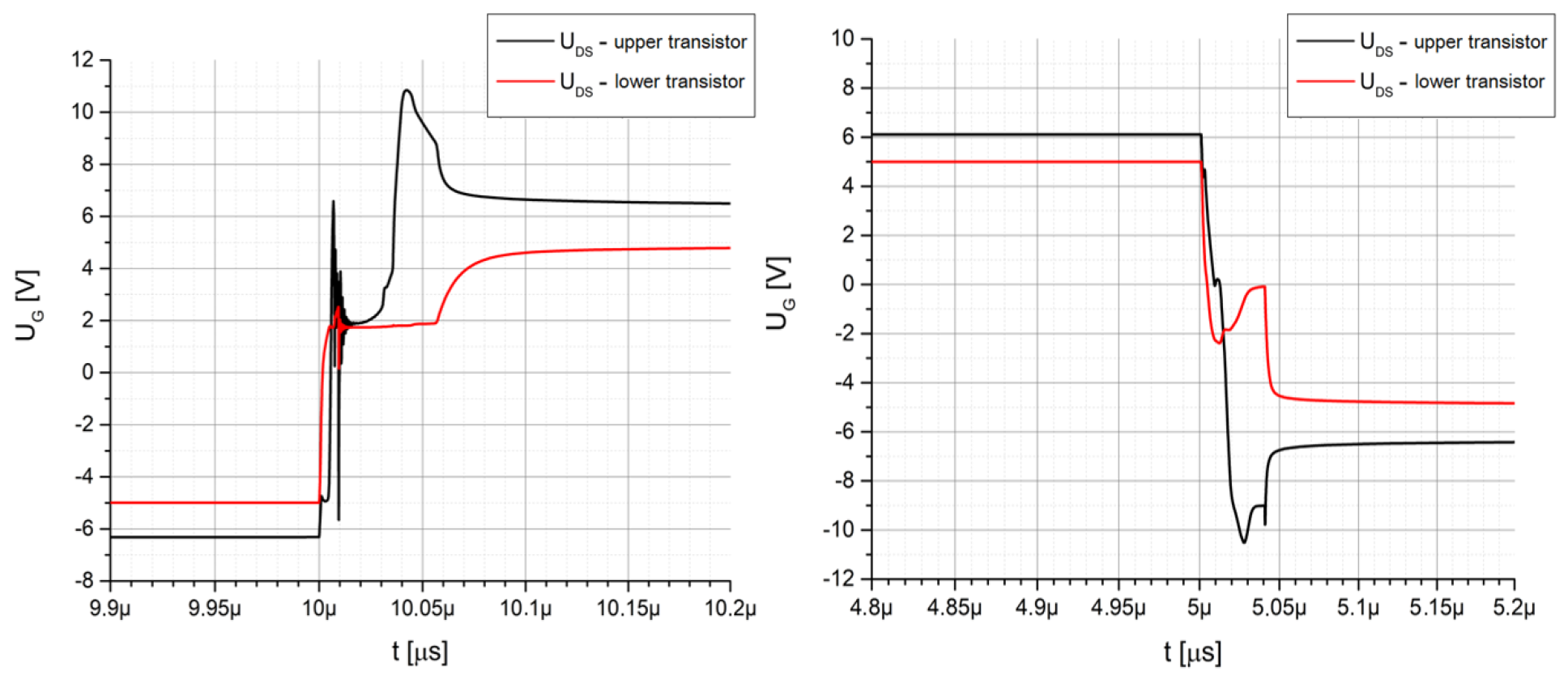 Electronics 13 03198 g014