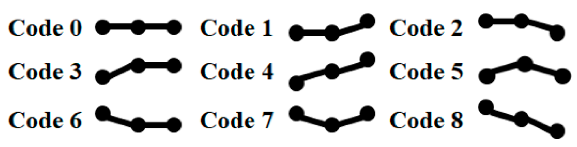 Electronics 13 03199 g002