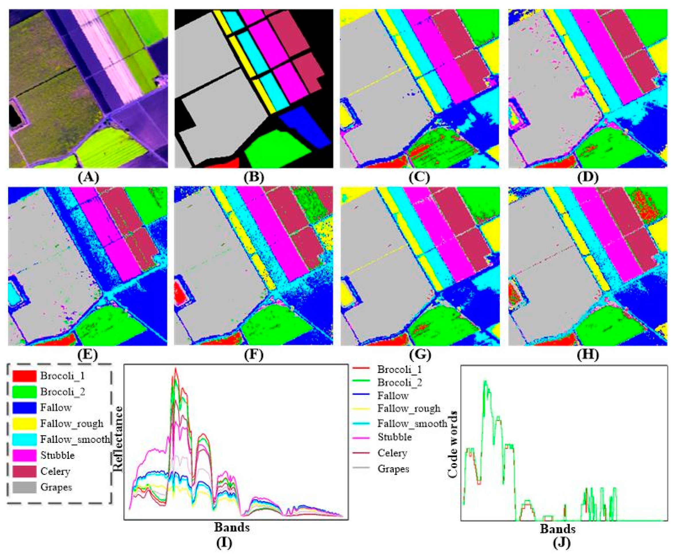 Electronics 13 03199 g005