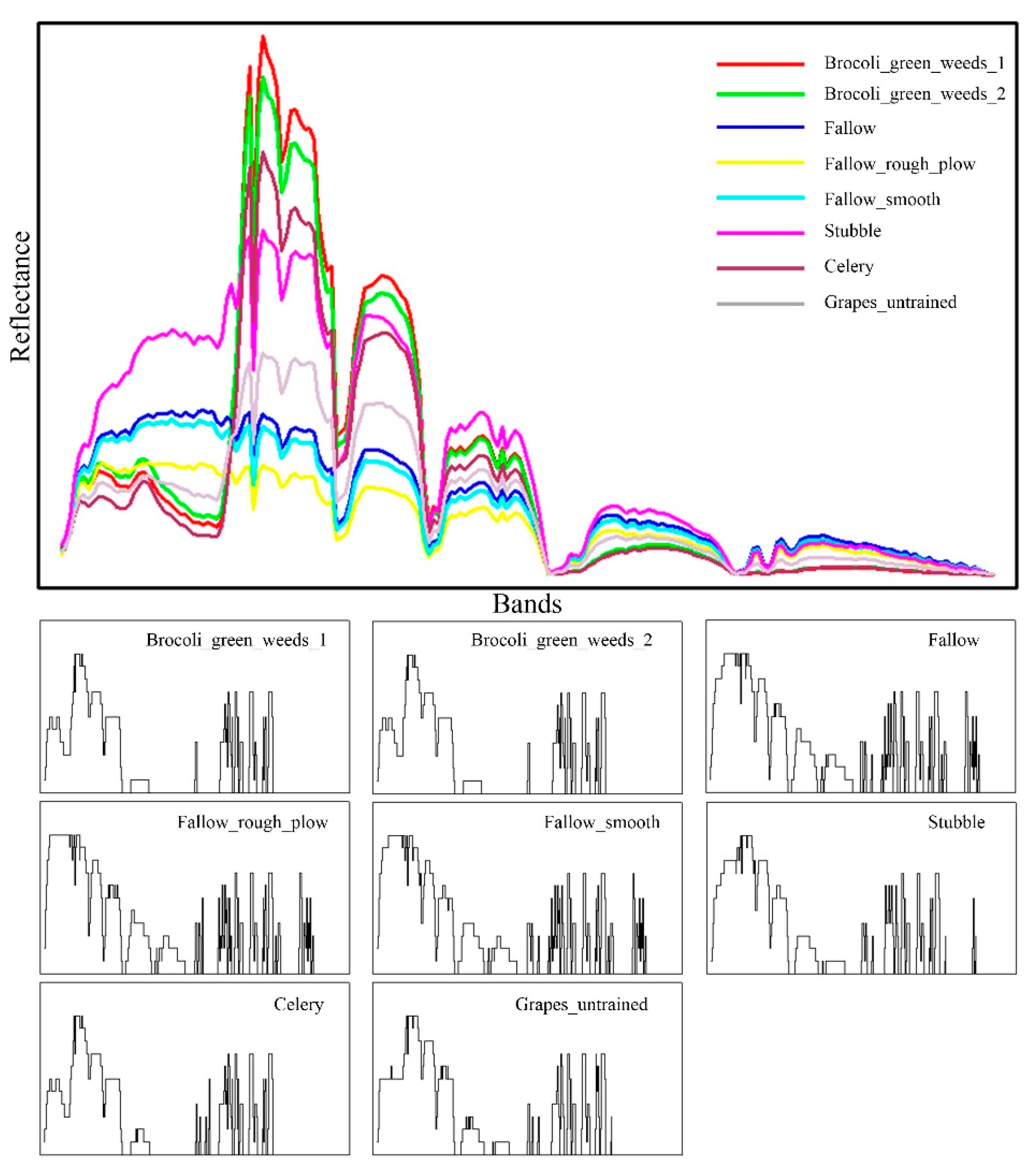 Electronics 13 03199 g006