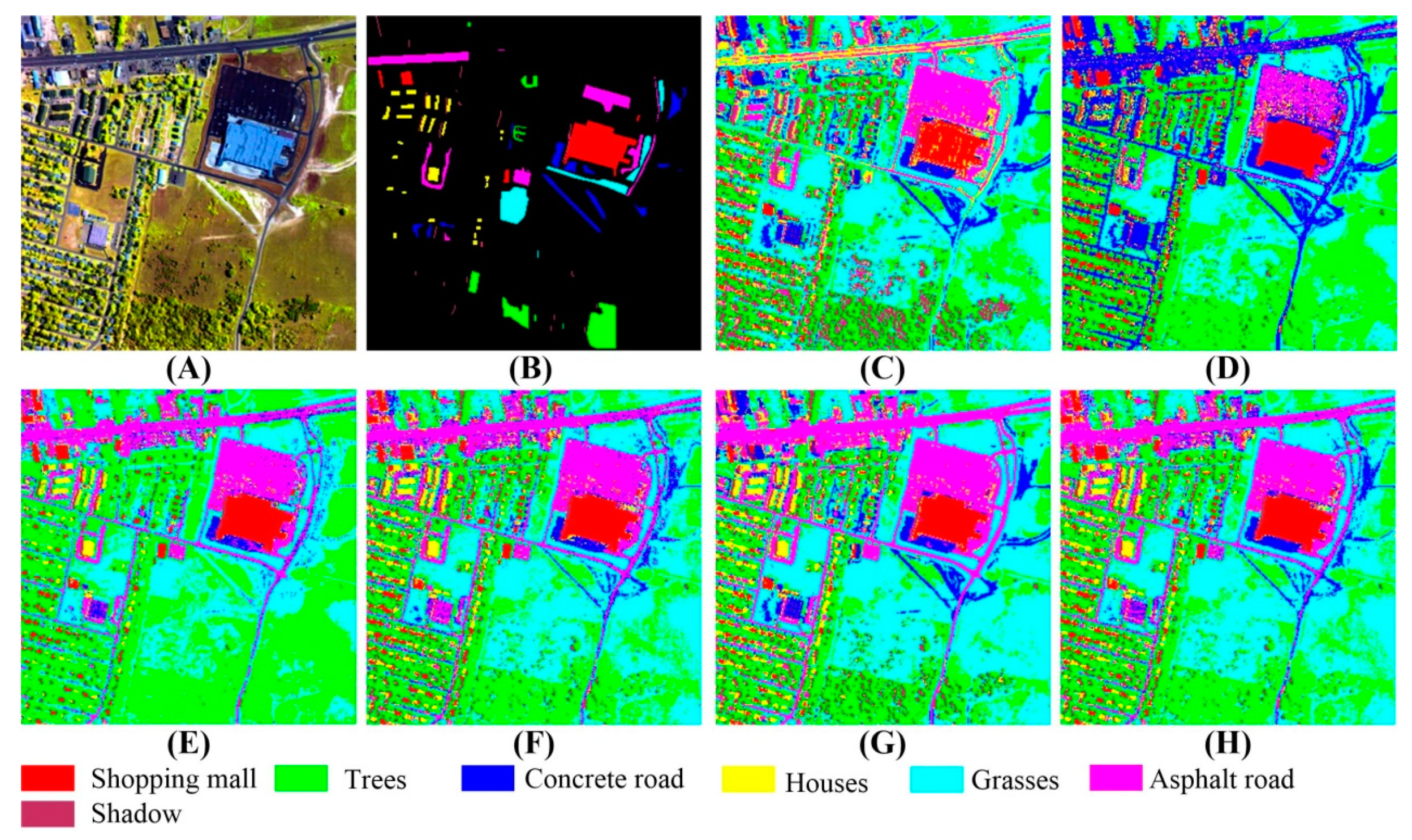 Electronics 13 03199 g008