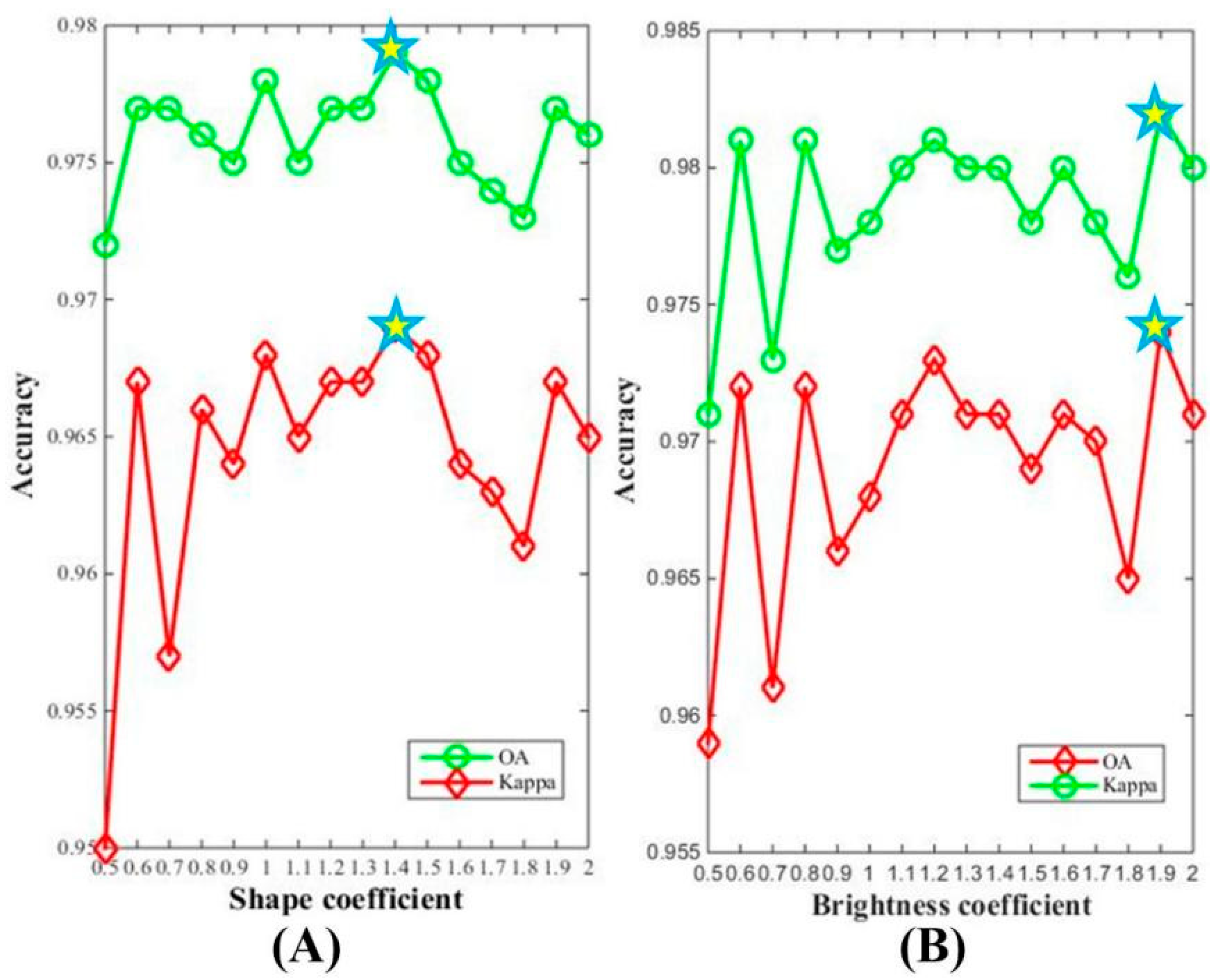 Electronics 13 03199 g015