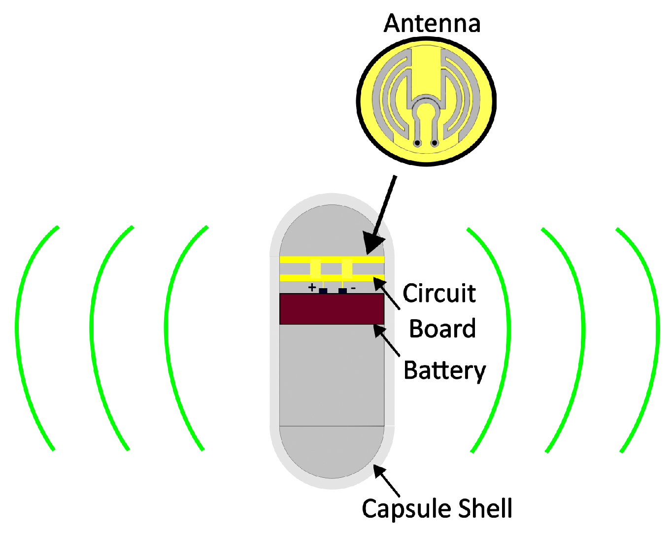 Electronics 13 03200 g002