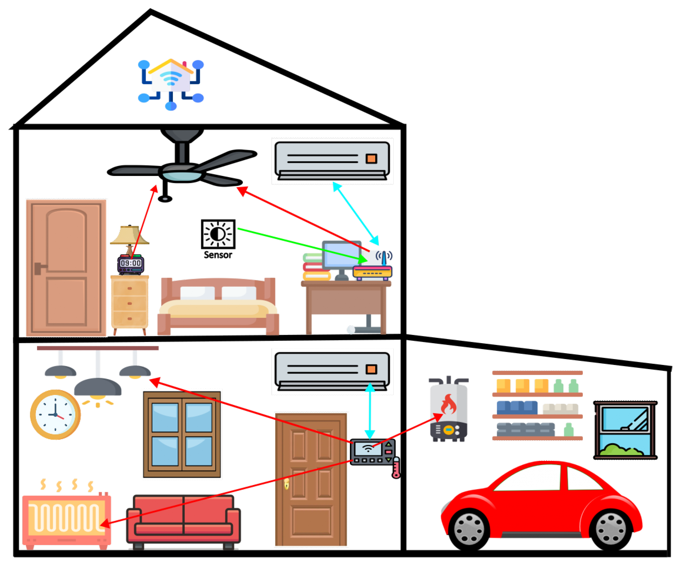 Electronics 13 03200 g004