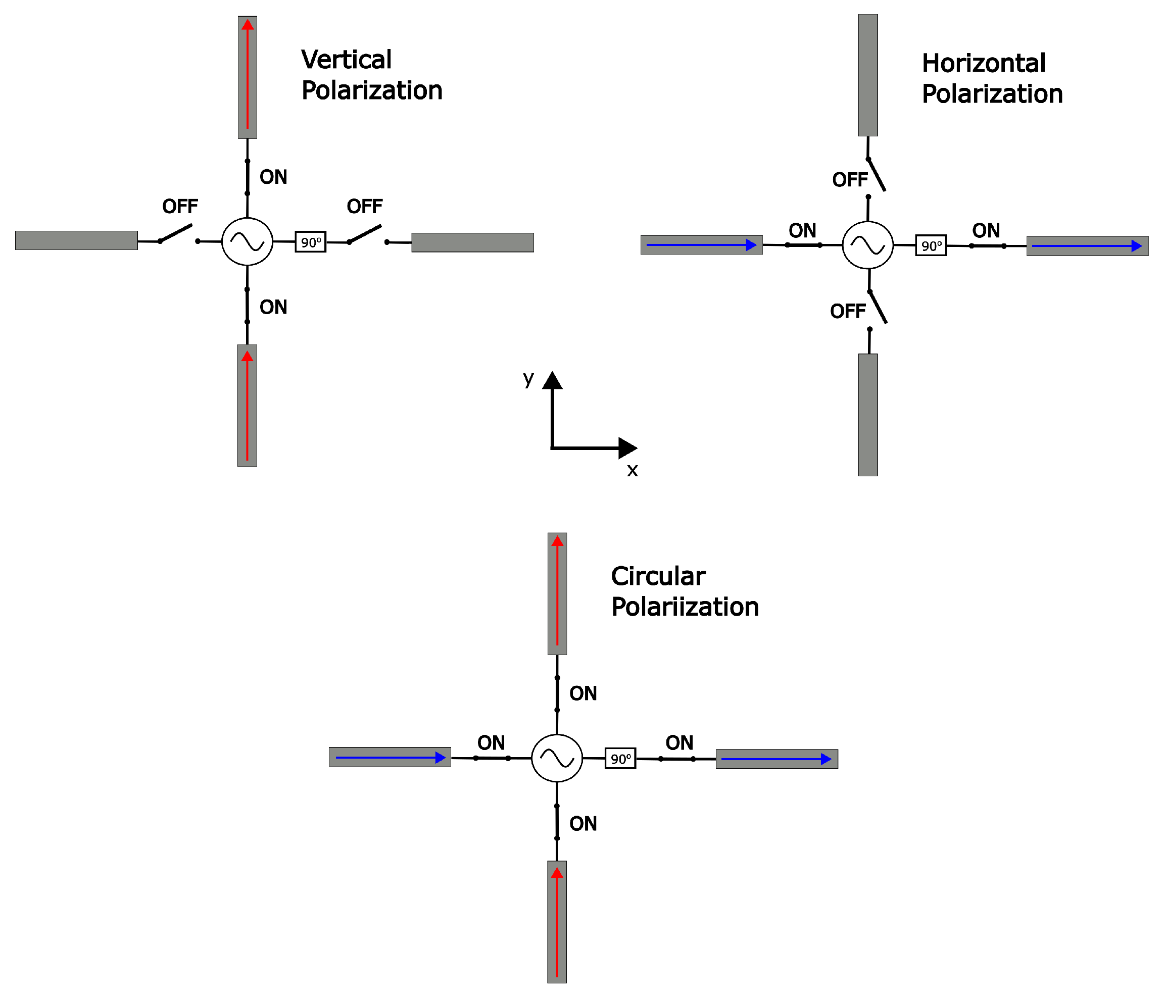 Electronics 13 03200 g006