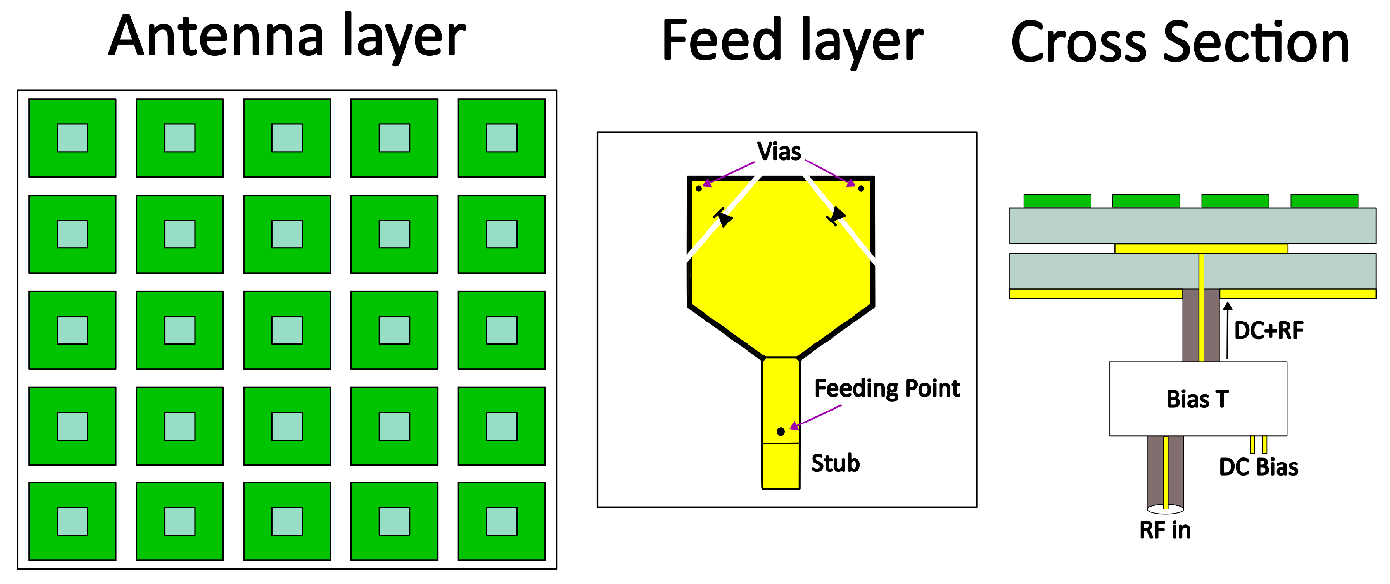 Electronics 13 03200 g010