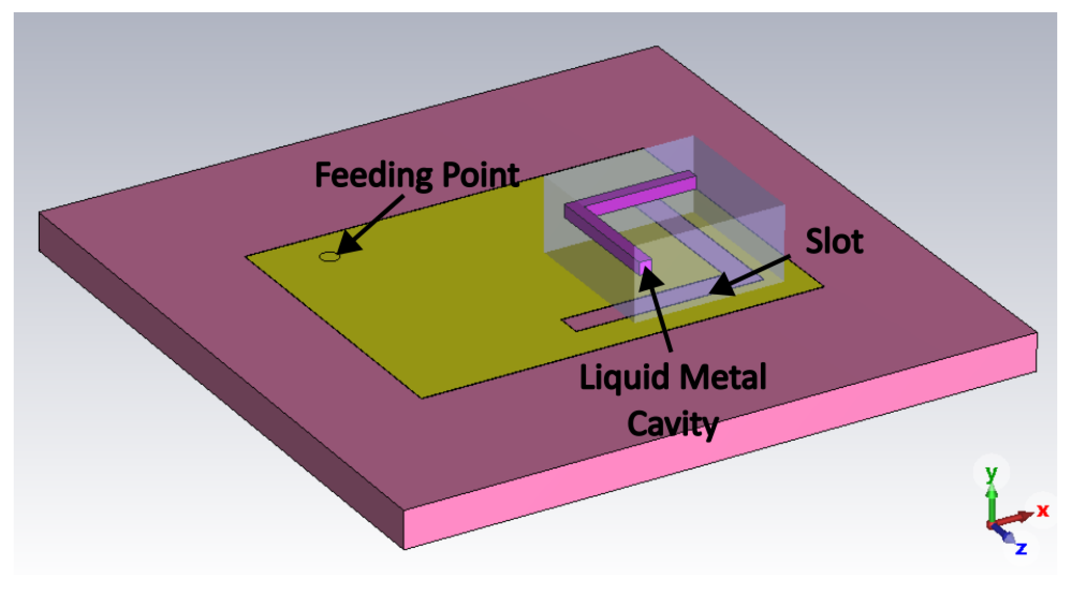 Electronics 13 03200 g011