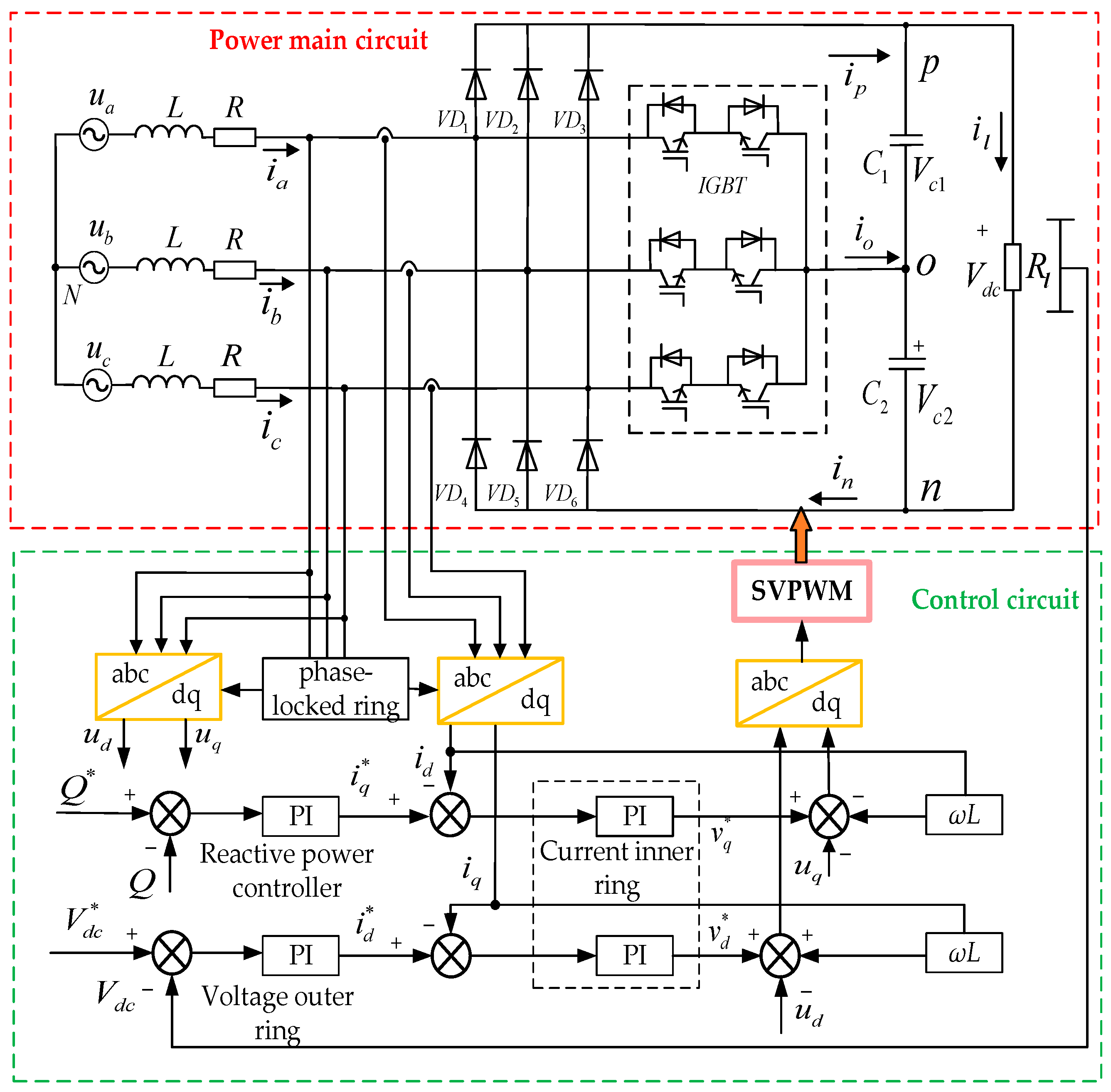 Electronics 13 03202 g001