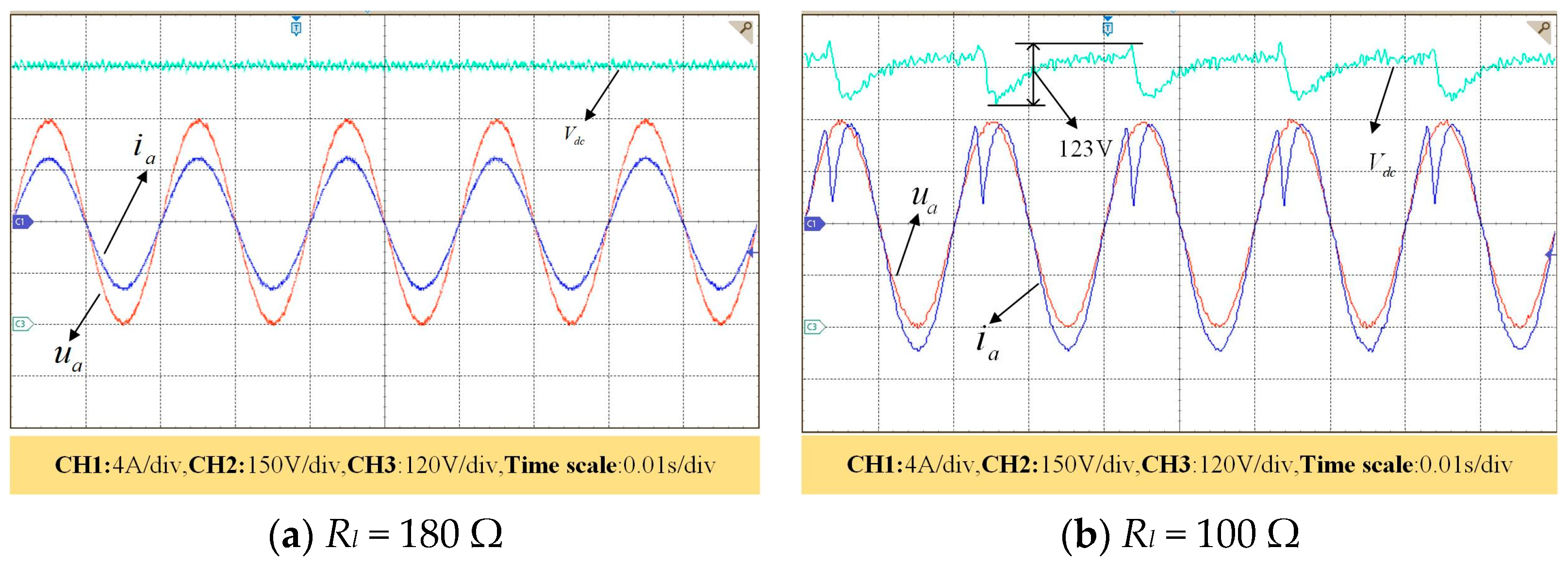 Electronics 13 03202 g005