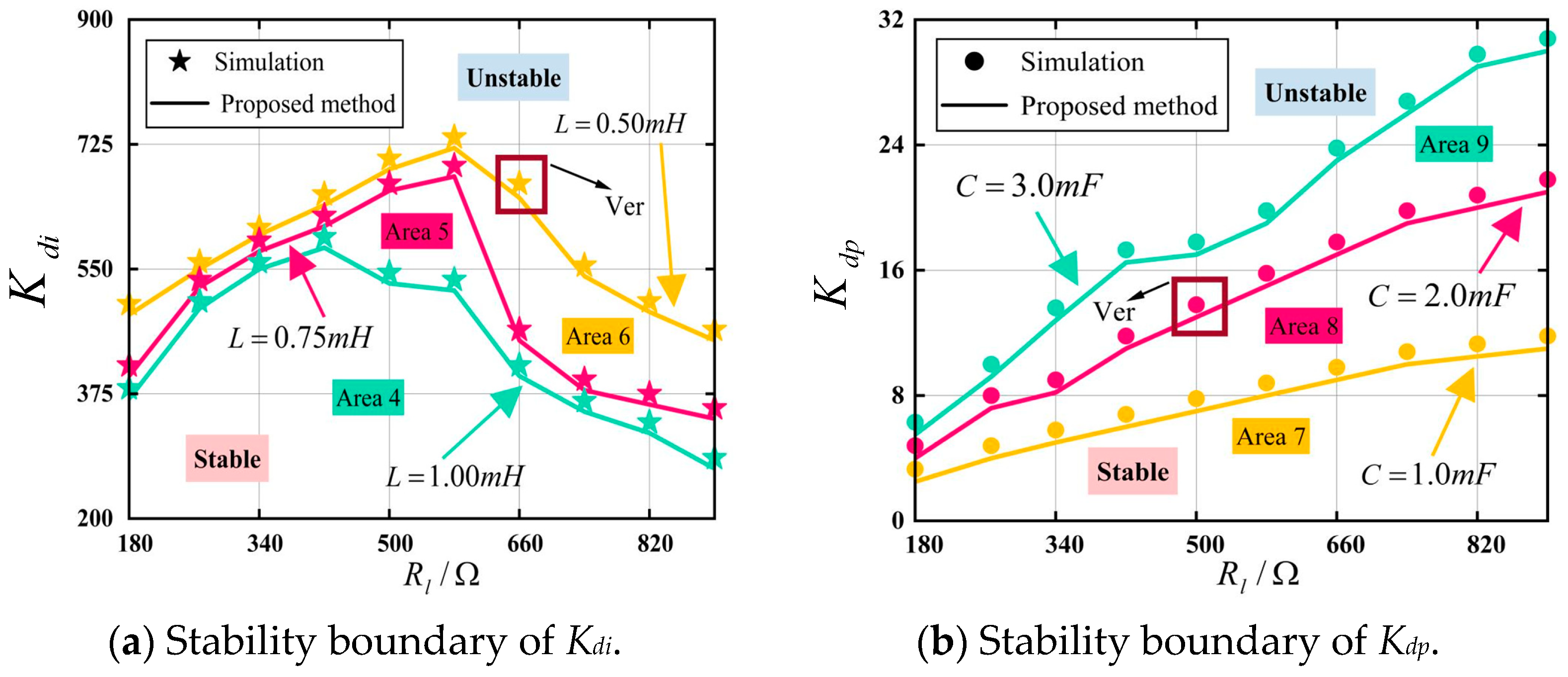 Electronics 13 03202 g008