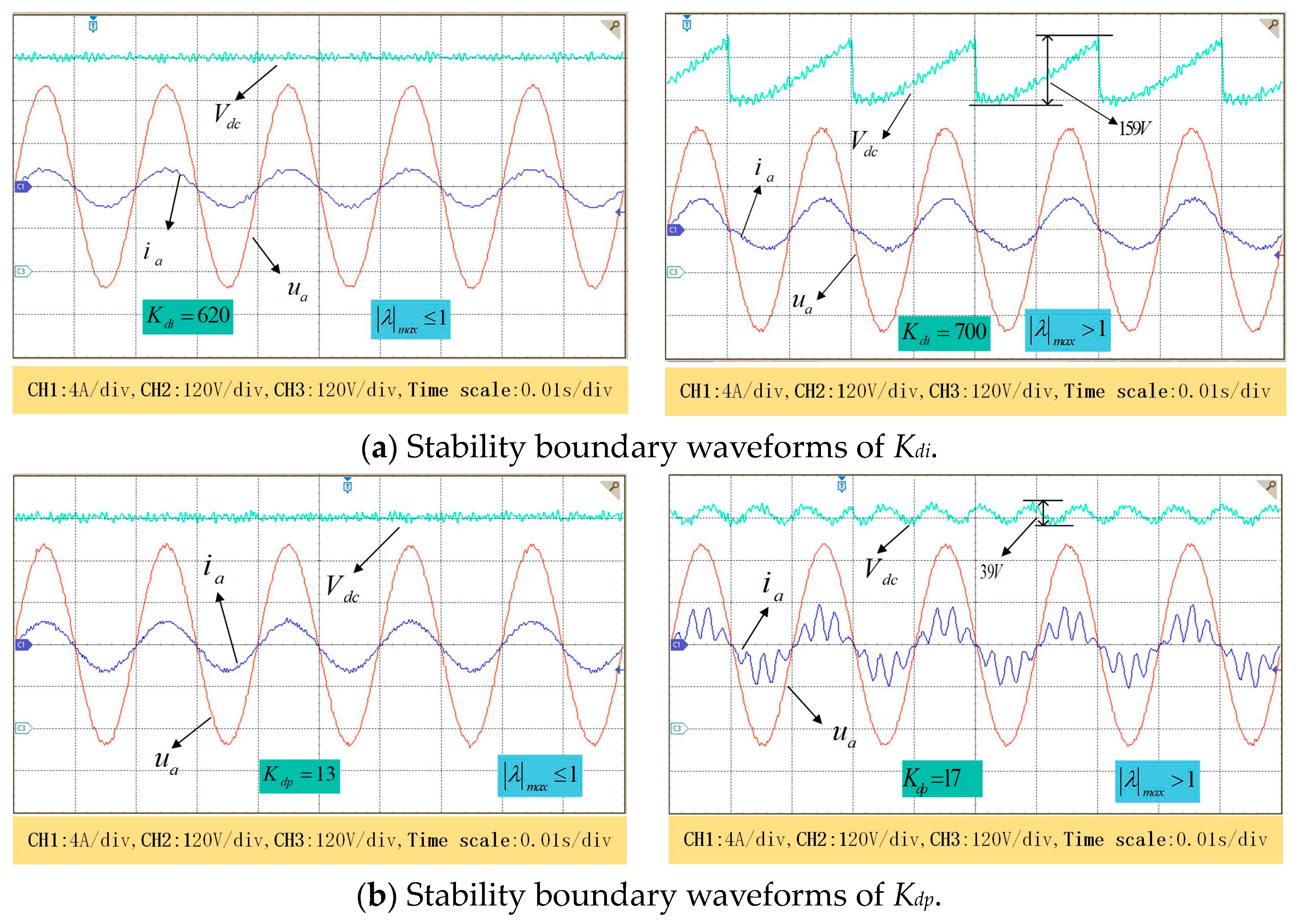 Electronics 13 03202 g009
