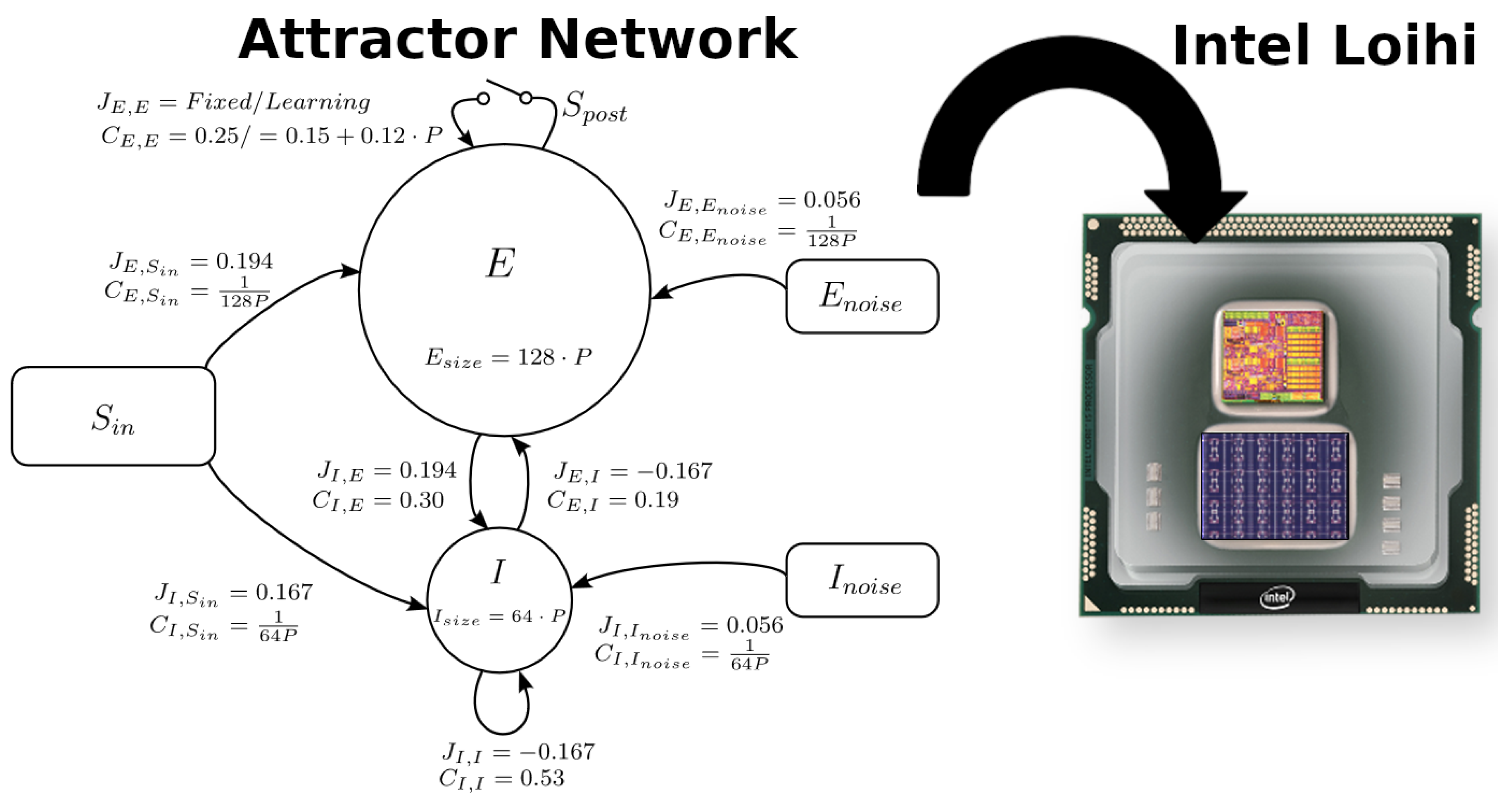 Electronics 13 03203 g001