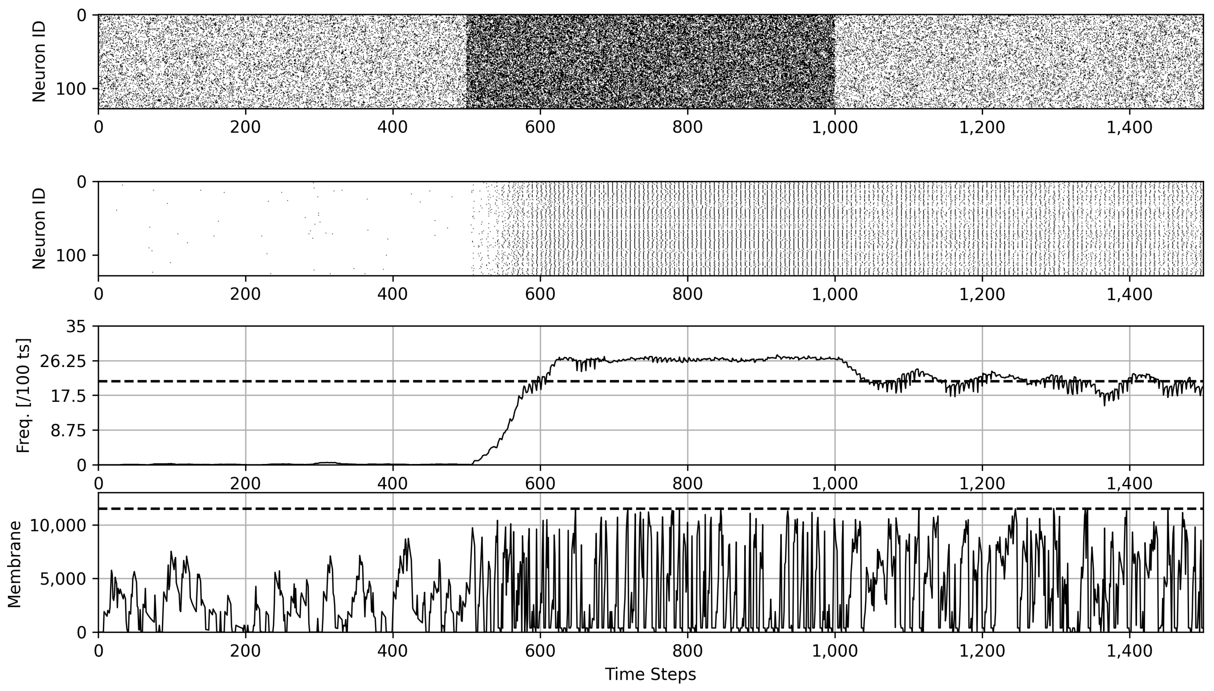 Electronics 13 03203 g004