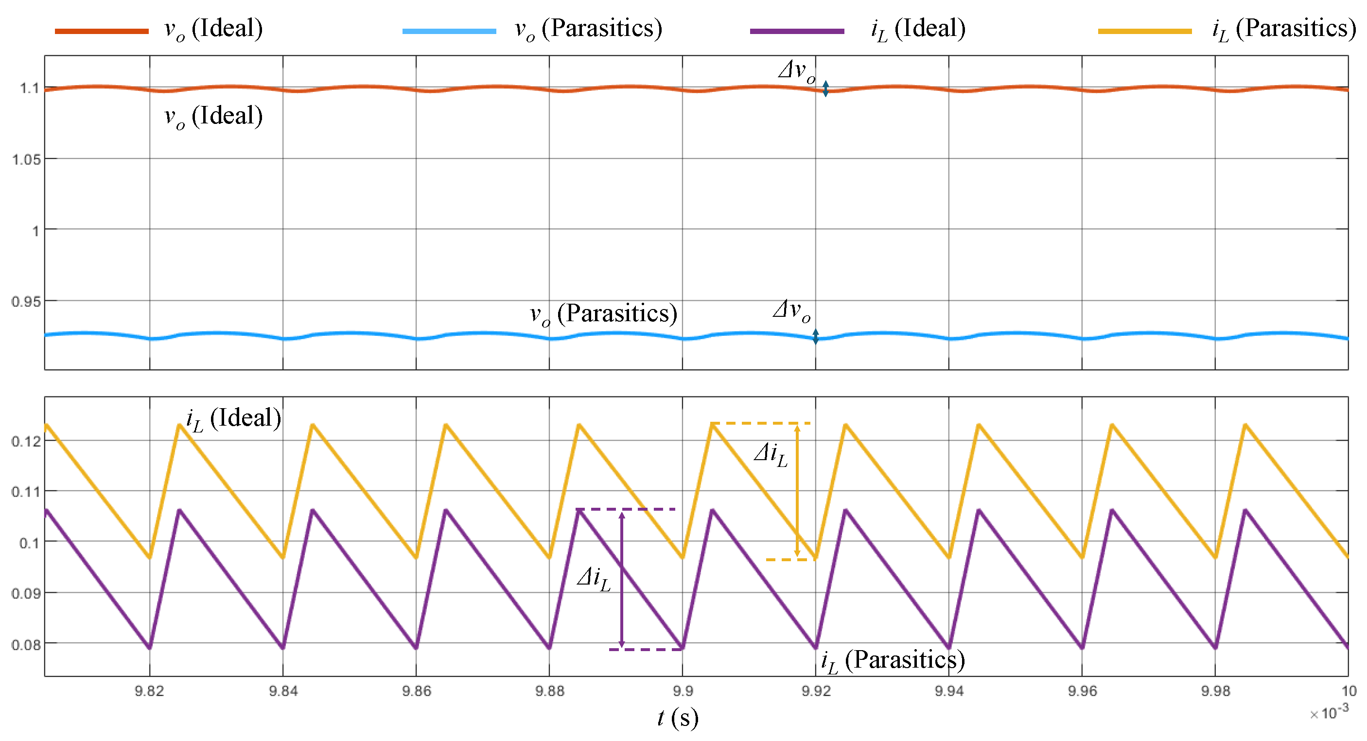 Electronics 13 03207 g004