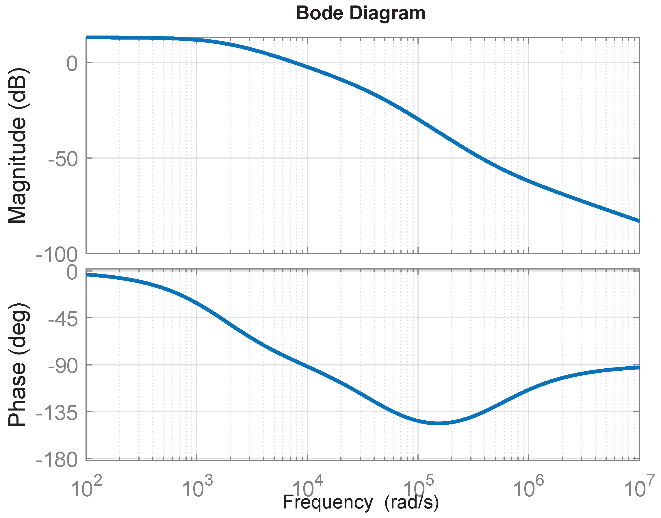Electronics 13 03207 g008