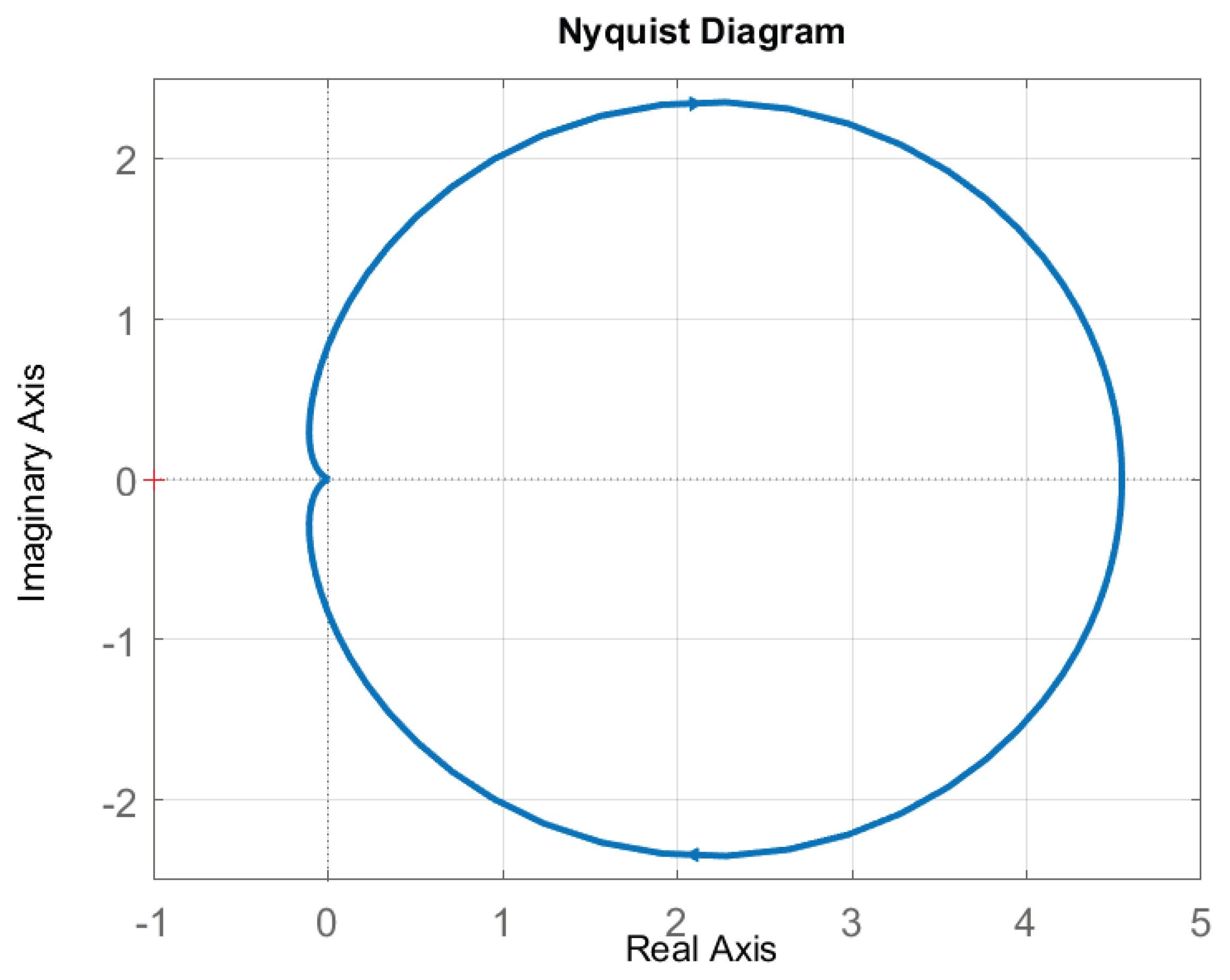 Electronics 13 03207 g009