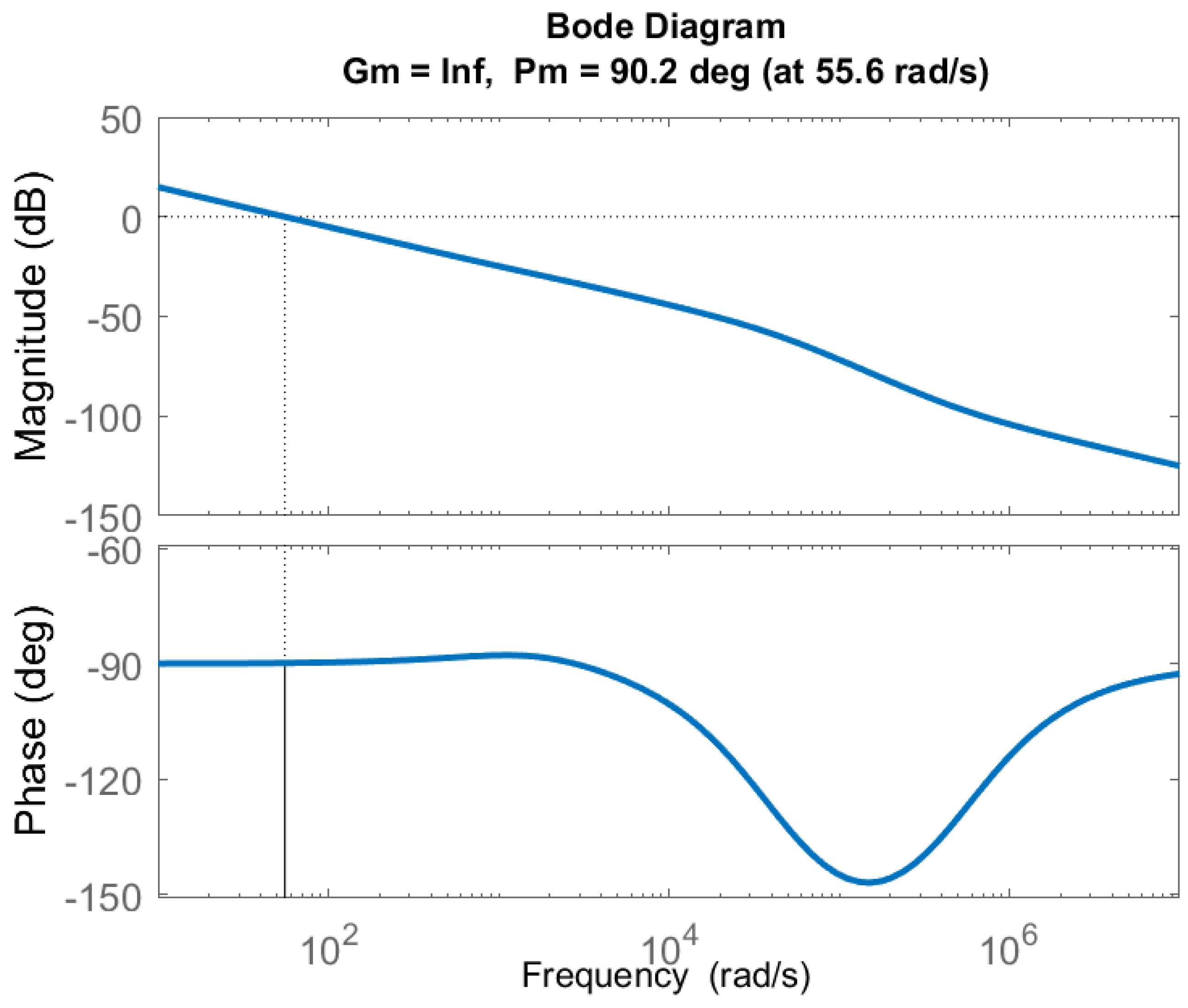 Electronics 13 03207 g011