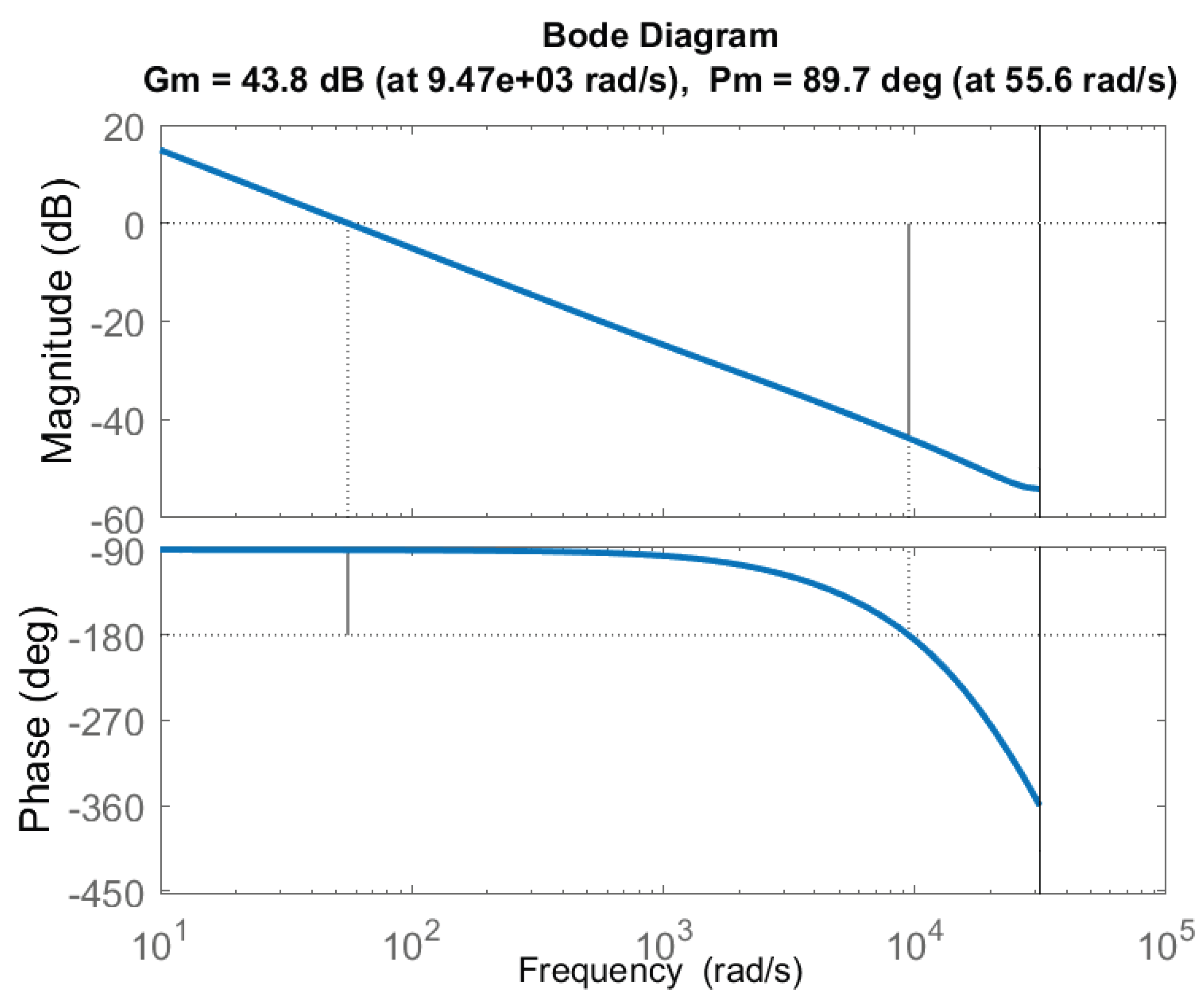 Electronics 13 03207 g012
