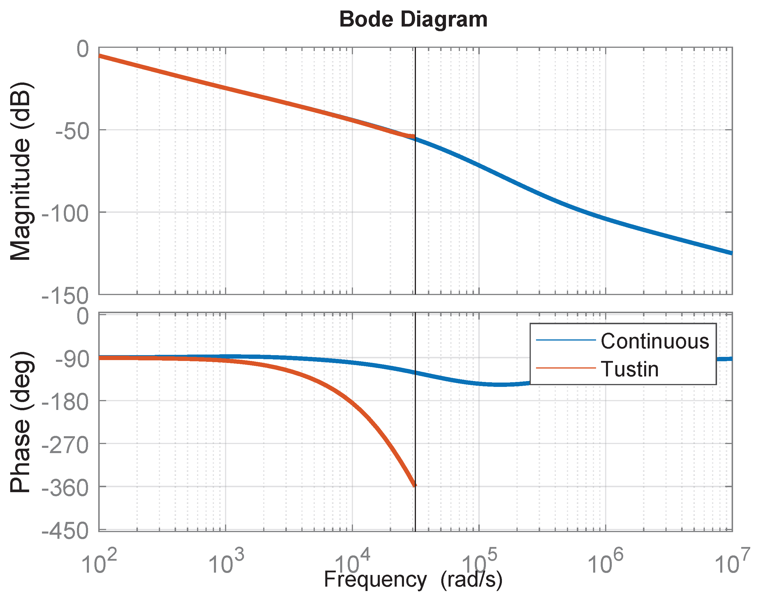 Electronics 13 03207 g013
