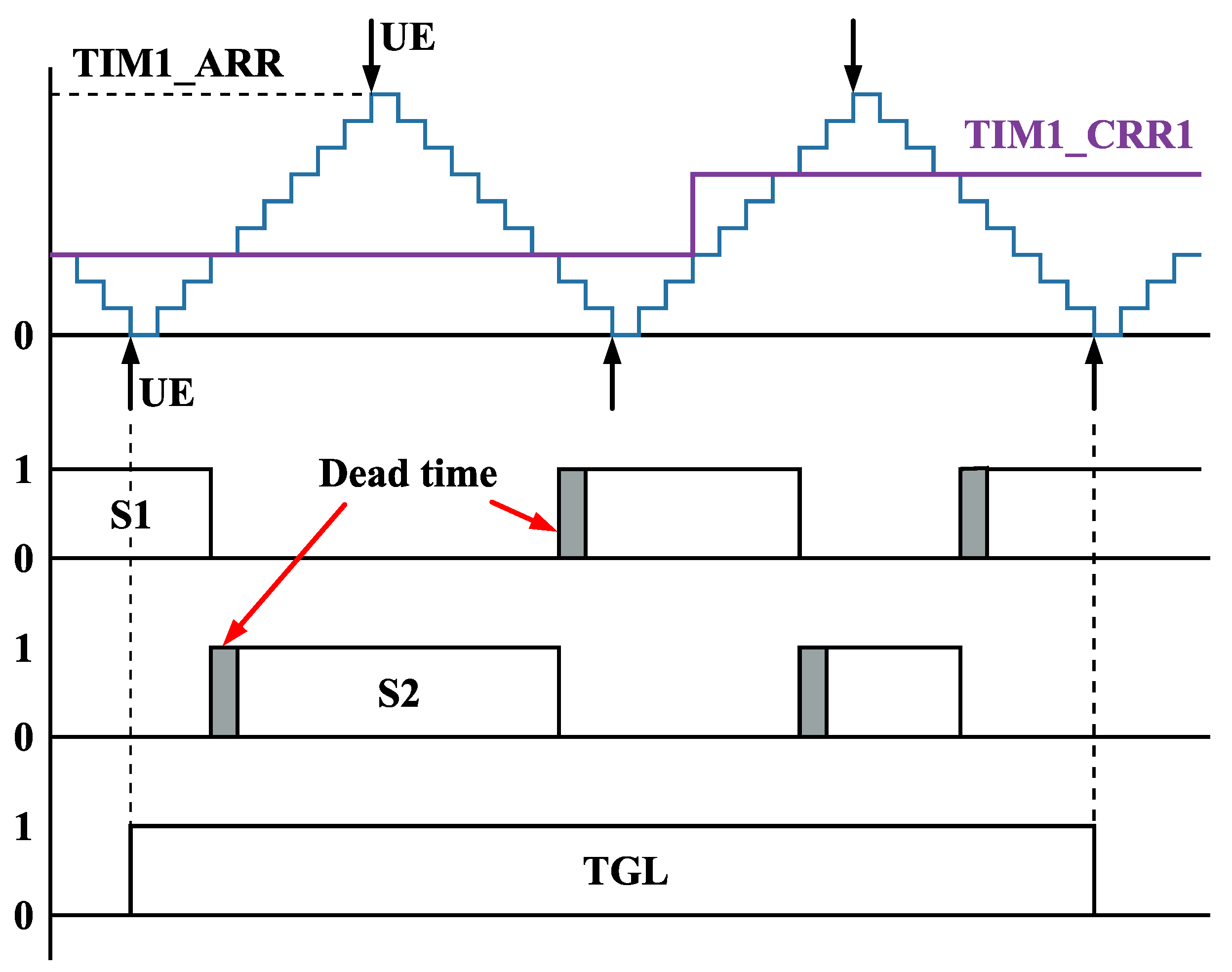 Electronics 13 03207 g014