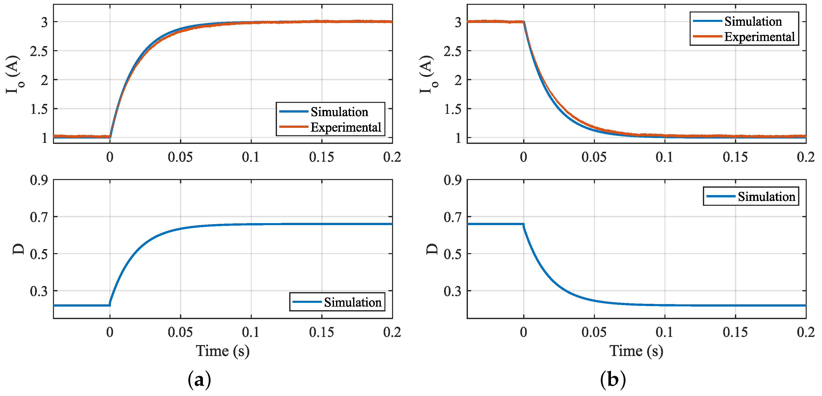 Electronics 13 03207 g021