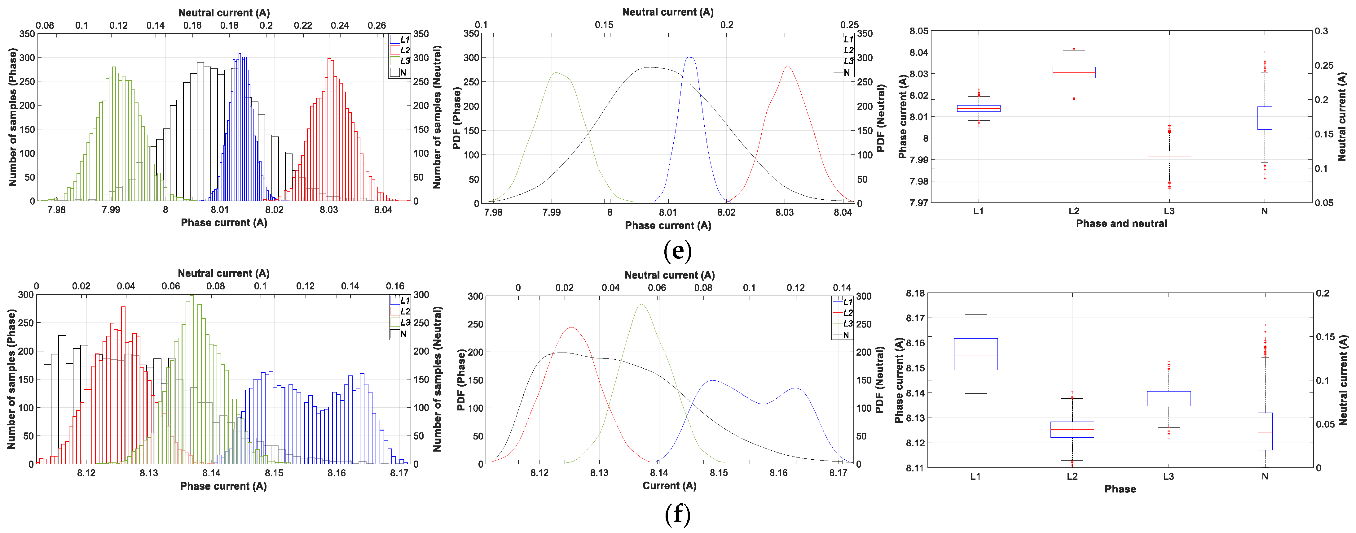 Electronics 13 03209 g012b
