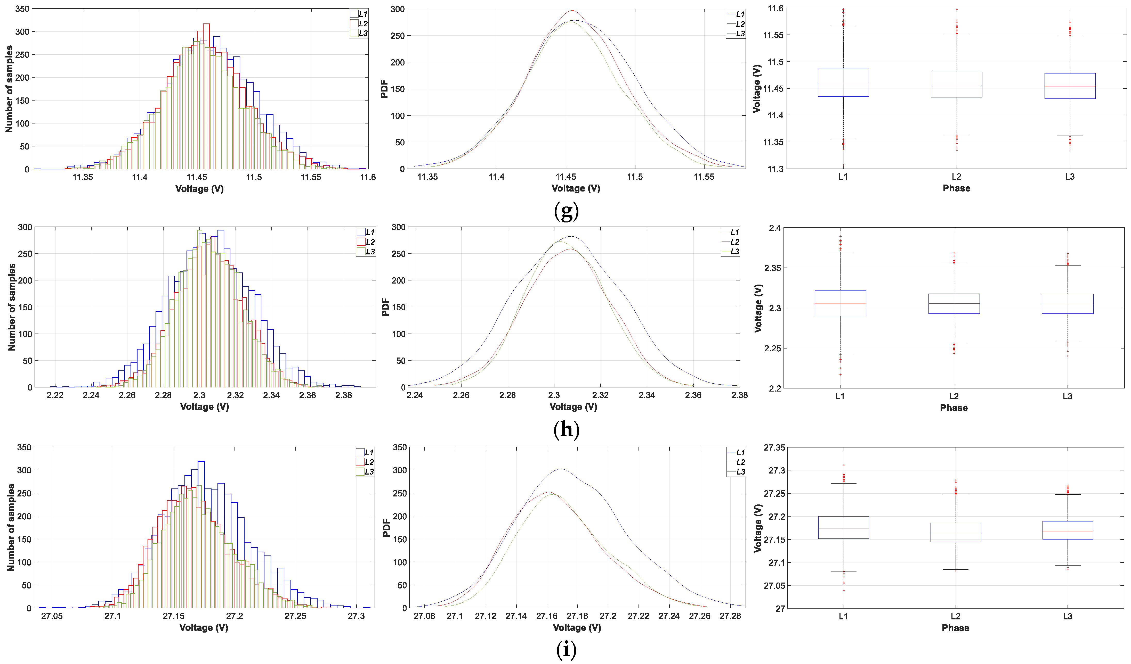 Electronics 13 03209 g013b