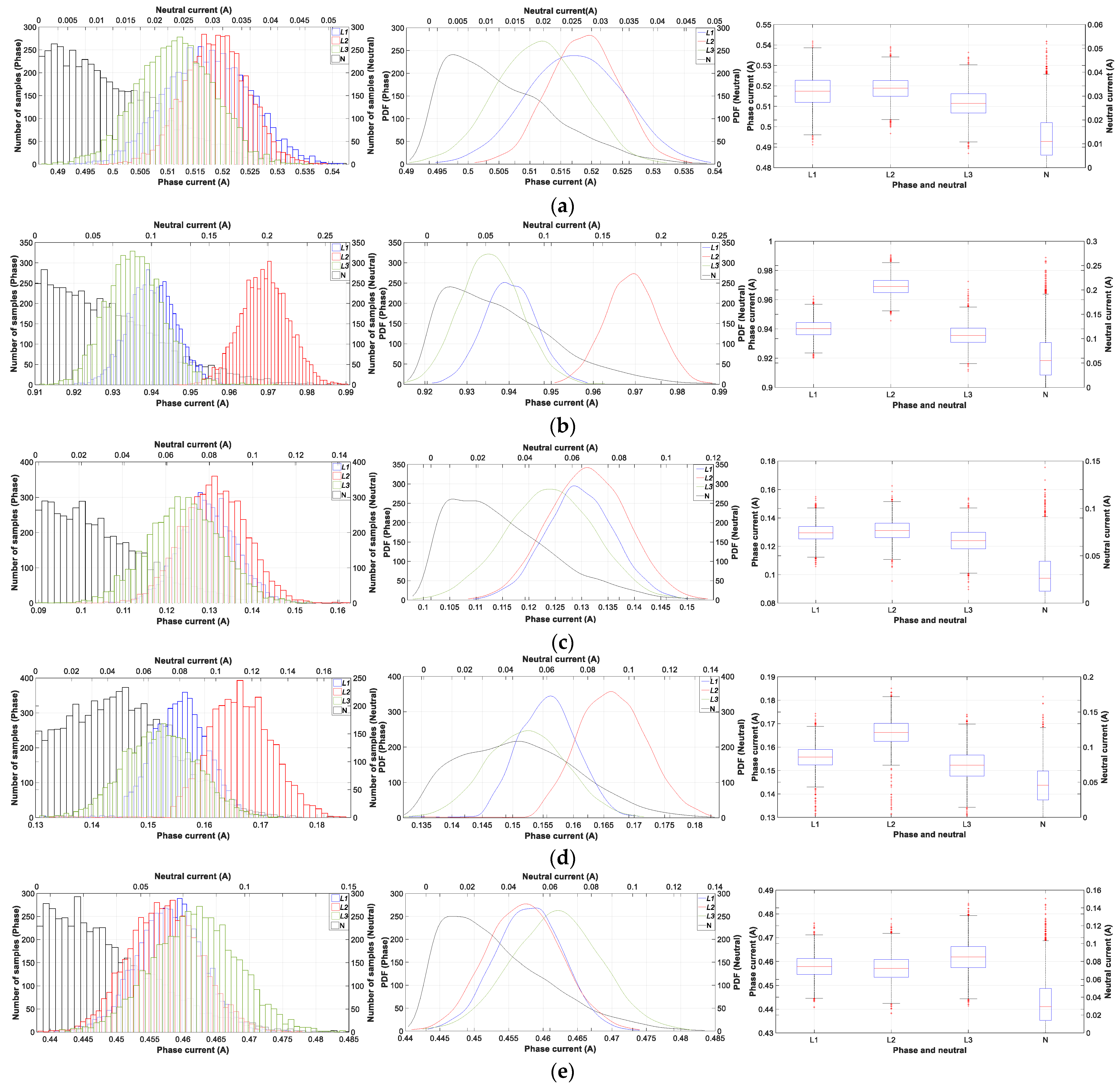 Electronics 13 03209 g014a