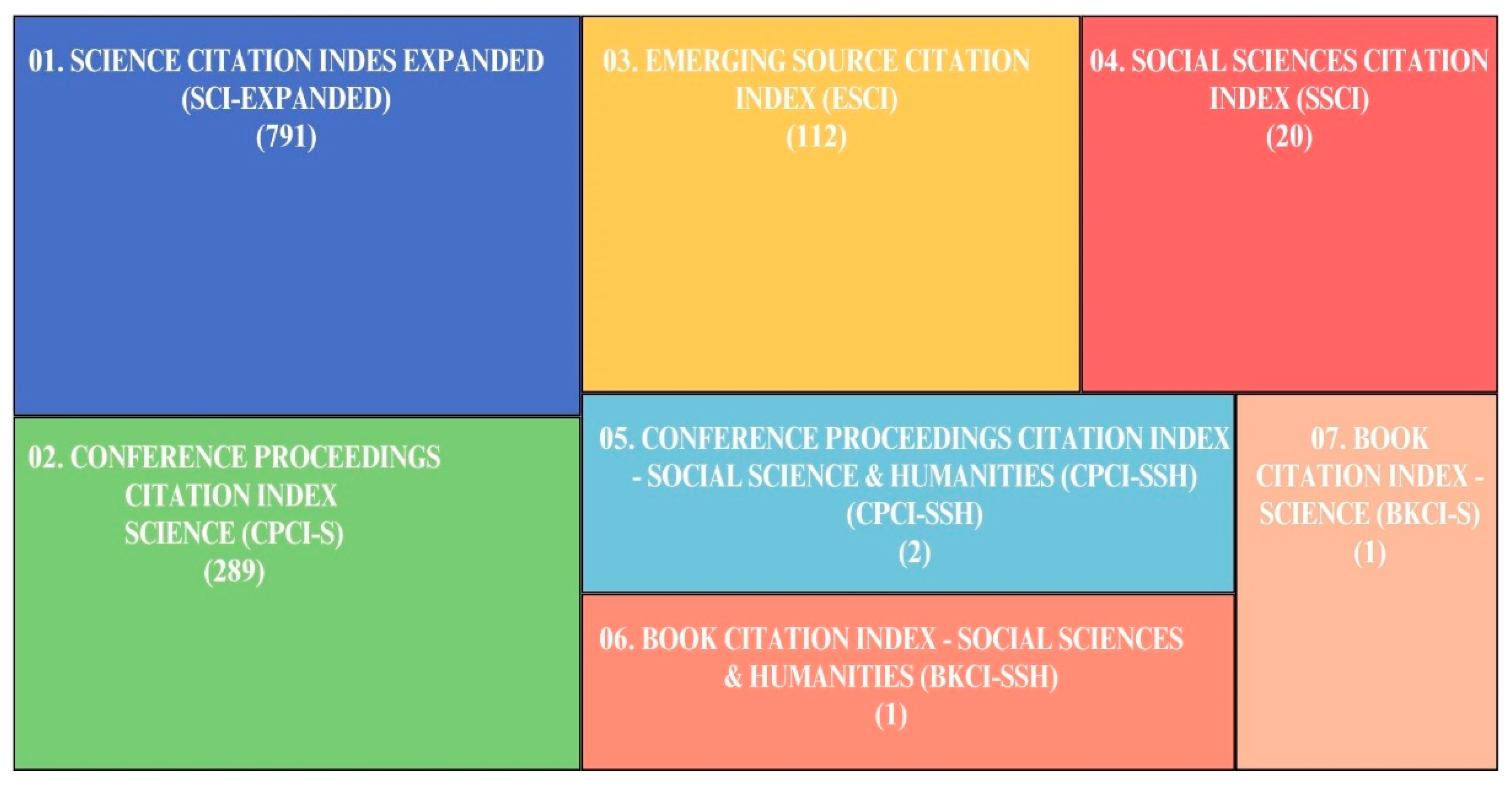 Electronics 13 03210 g012