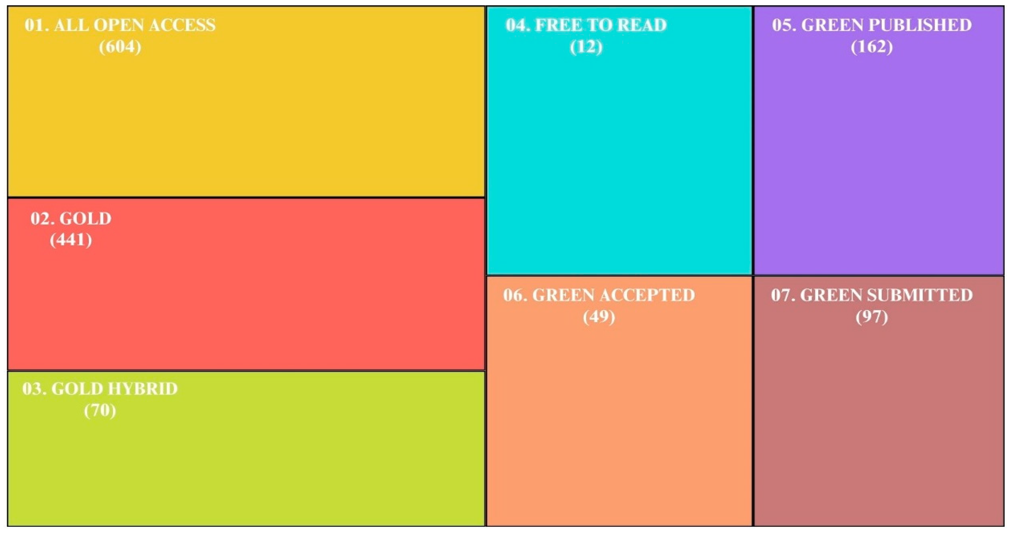 Electronics 13 03210 g014