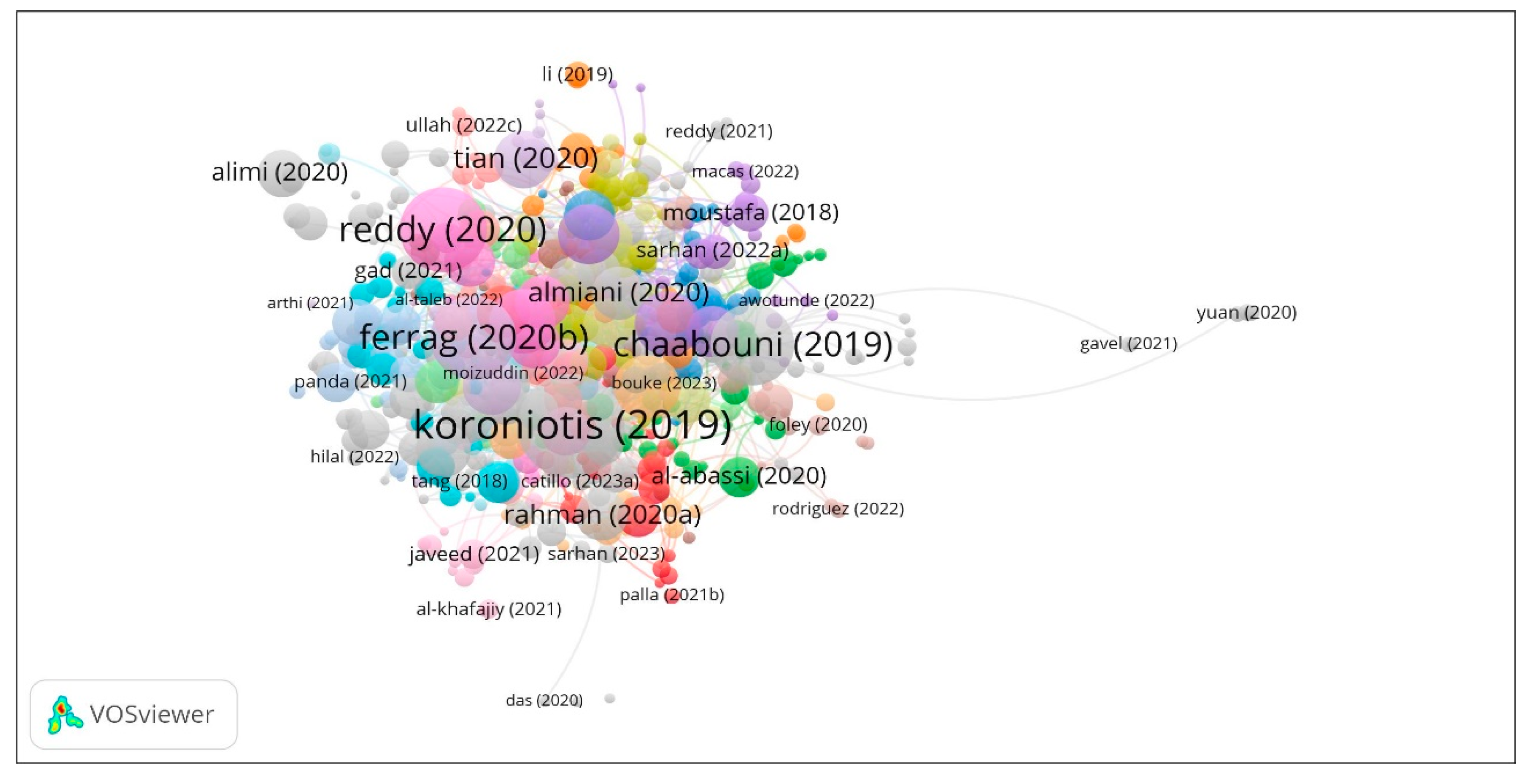 Electronics 13 03210 g020