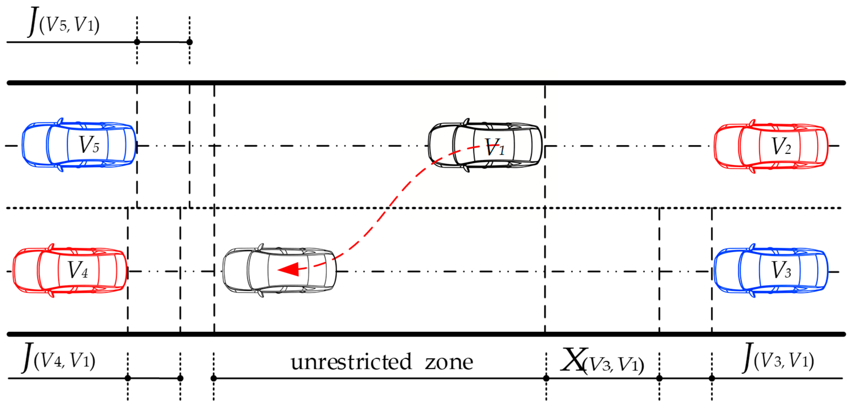 Electronics 13 03214 g002