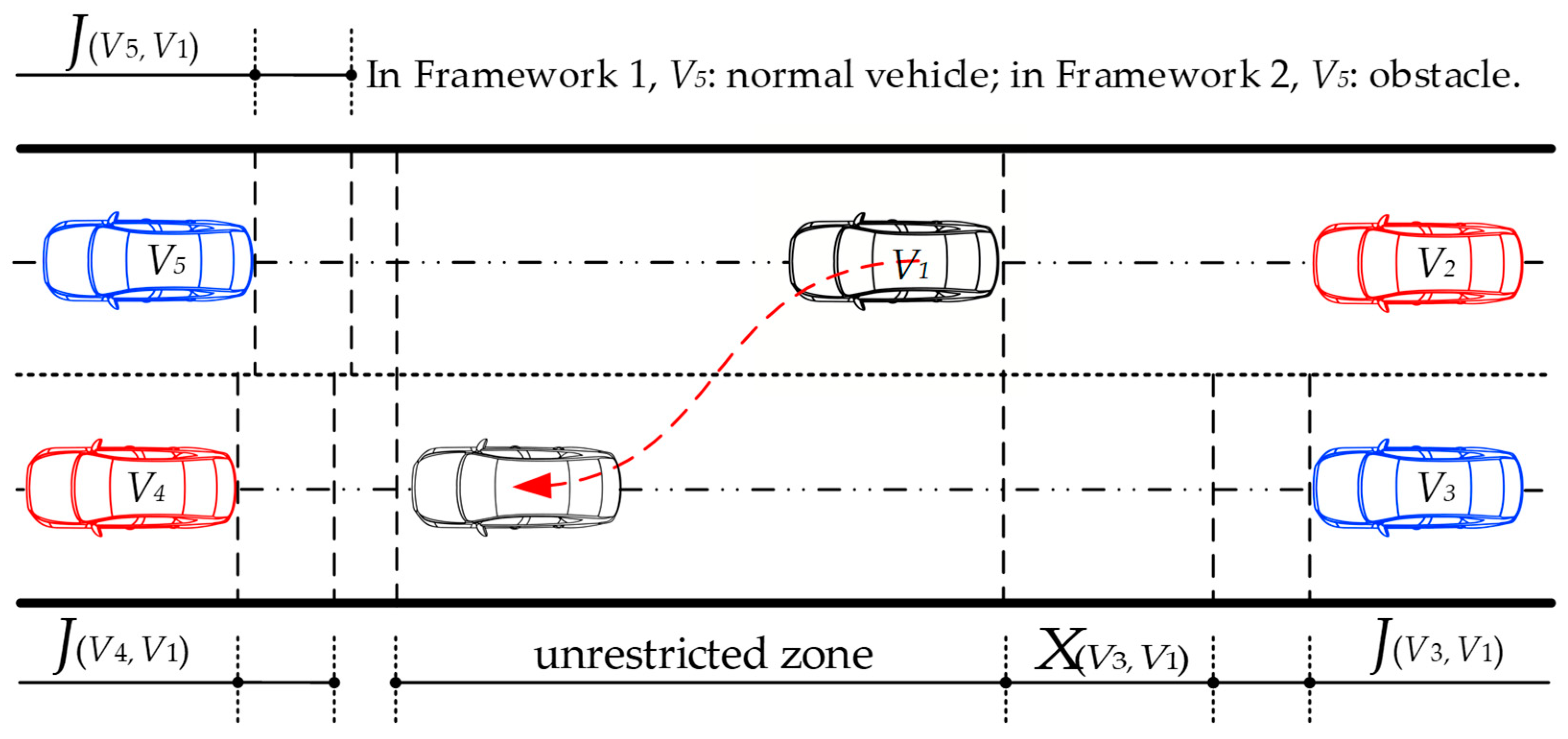 Electronics 13 03214 g005