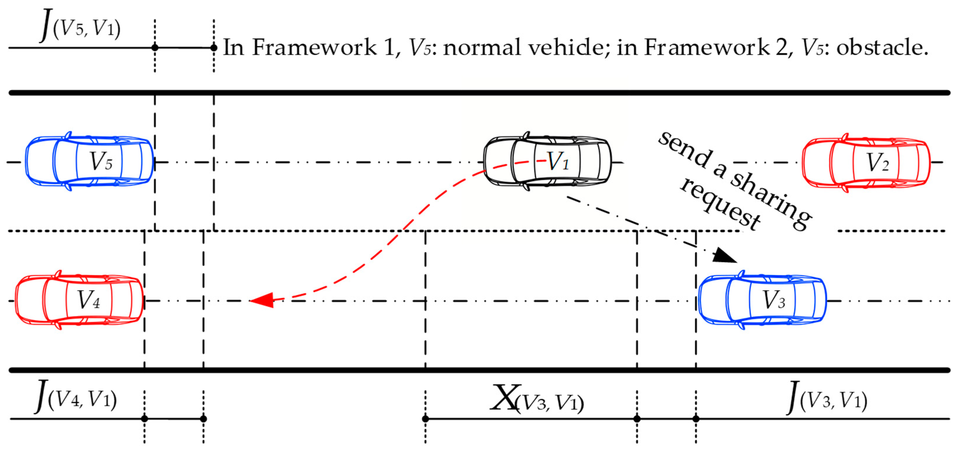 Electronics 13 03214 g006