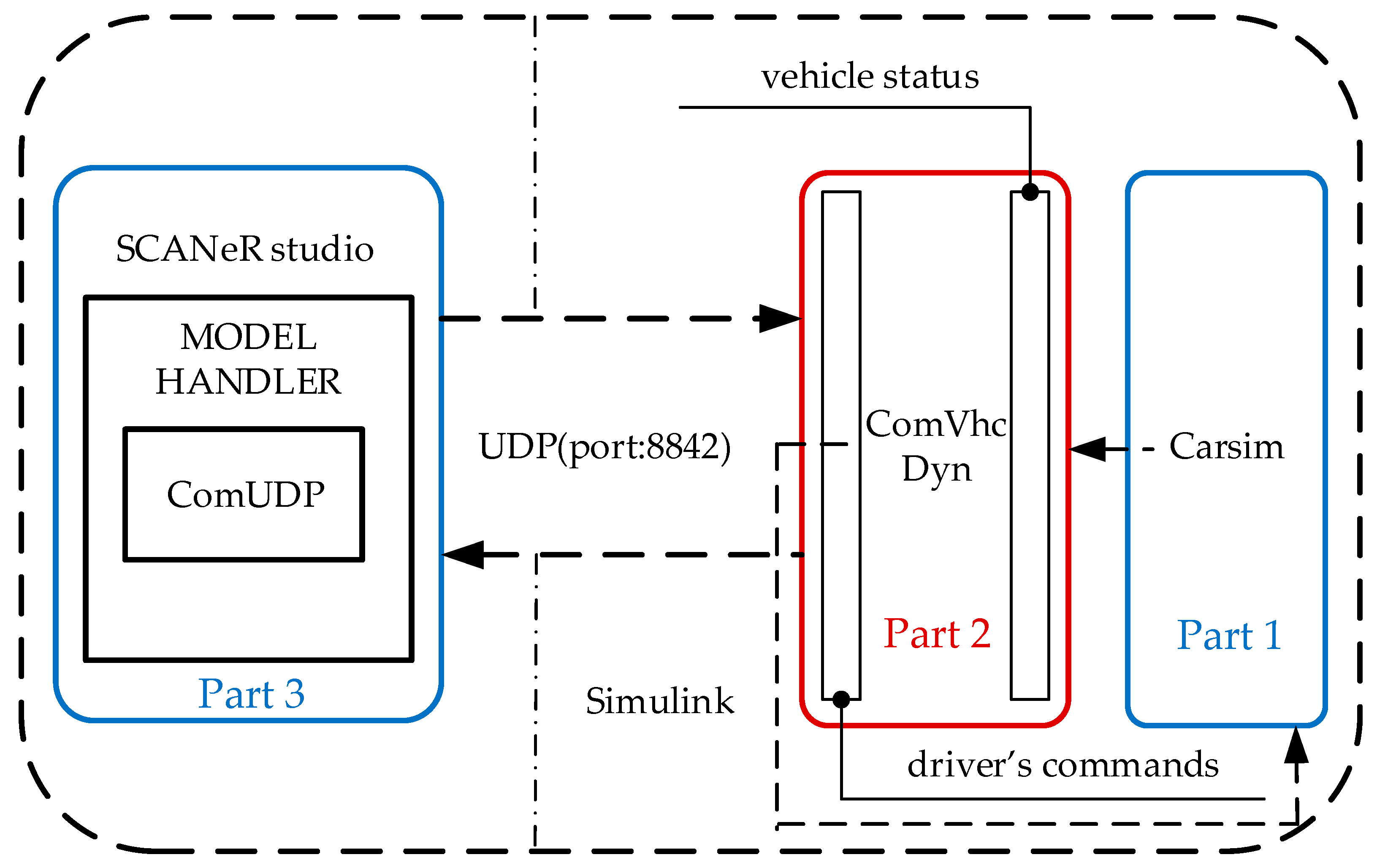 Electronics 13 03214 g007