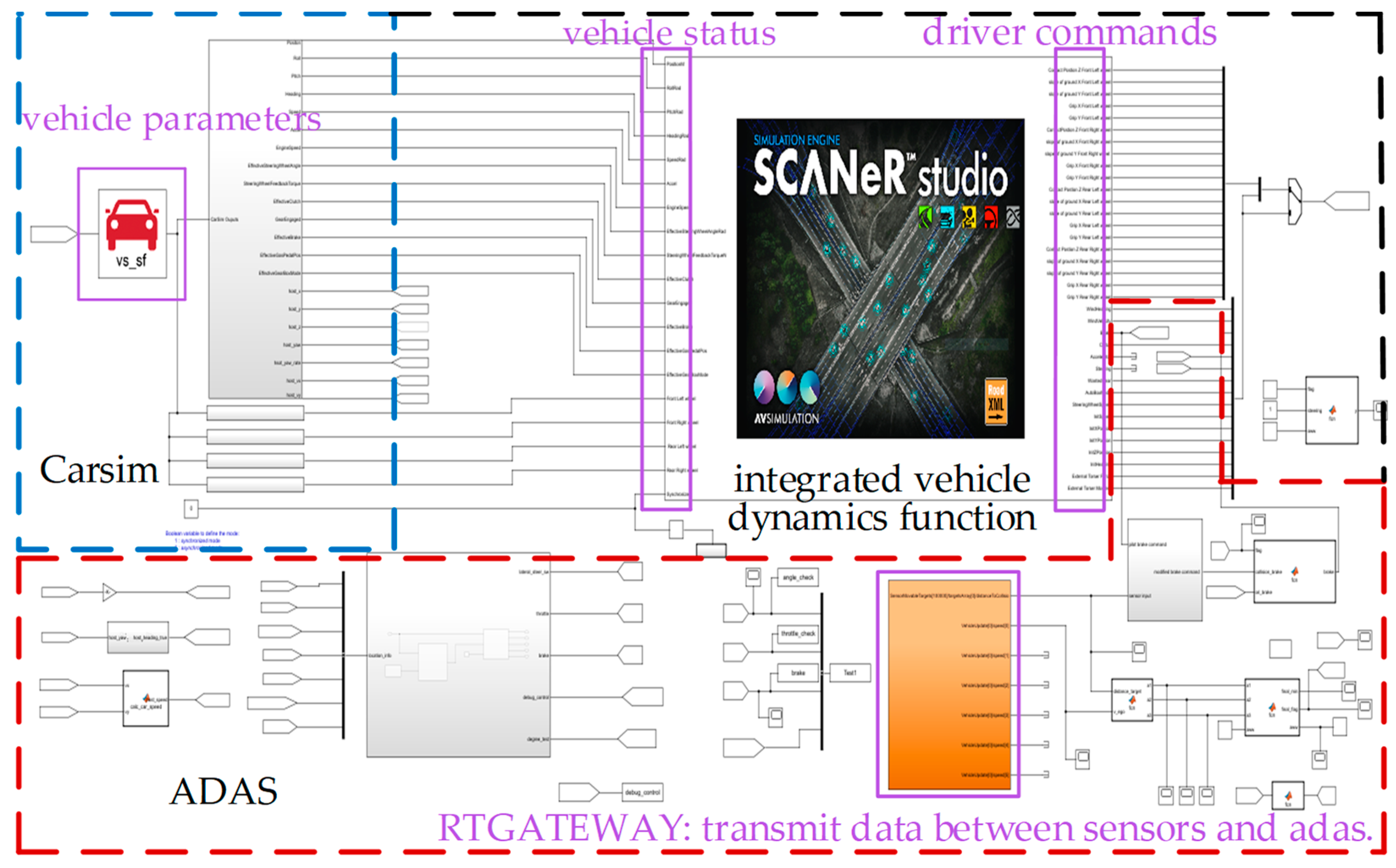 Electronics 13 03214 g008