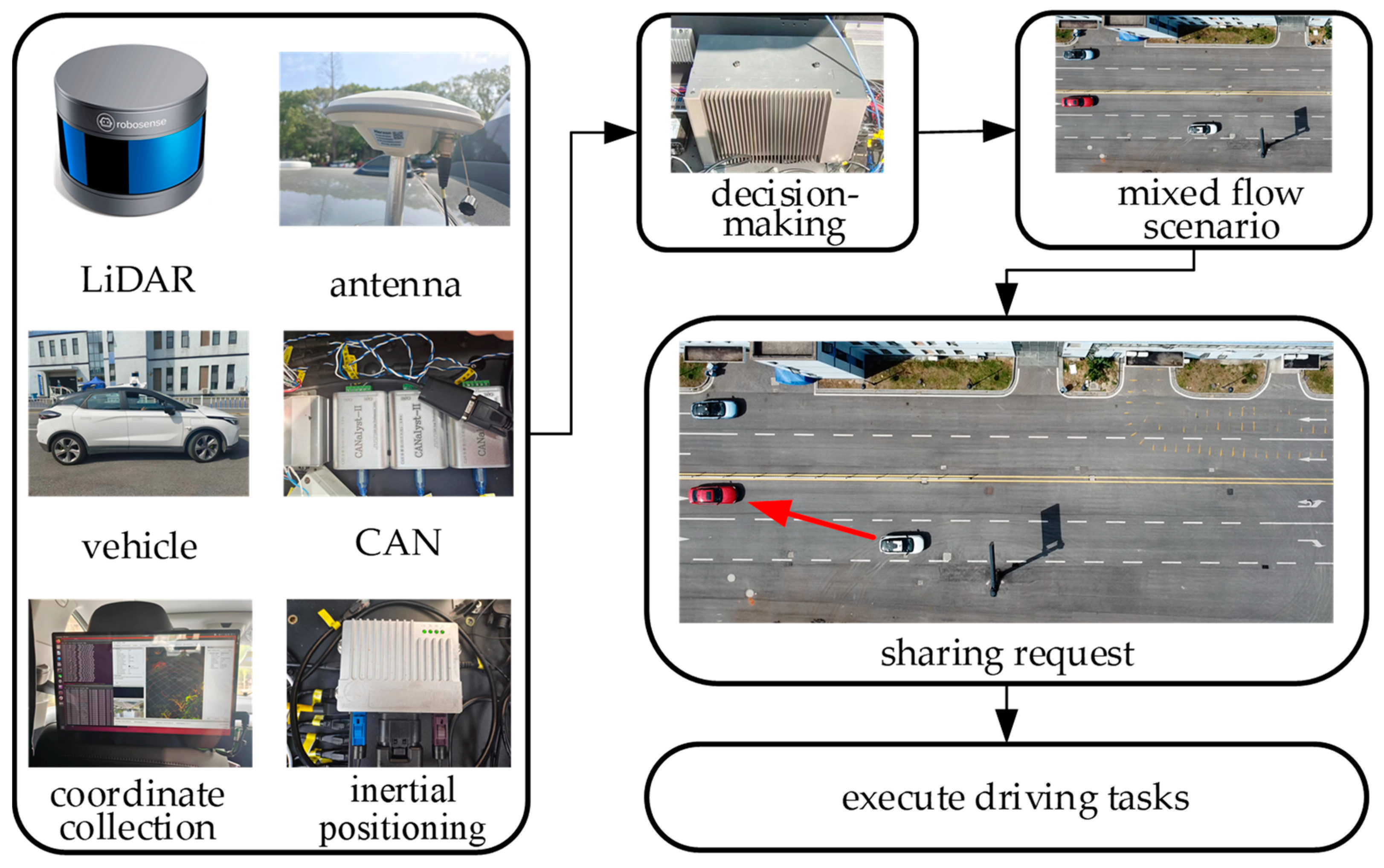 Electronics 13 03214 g017