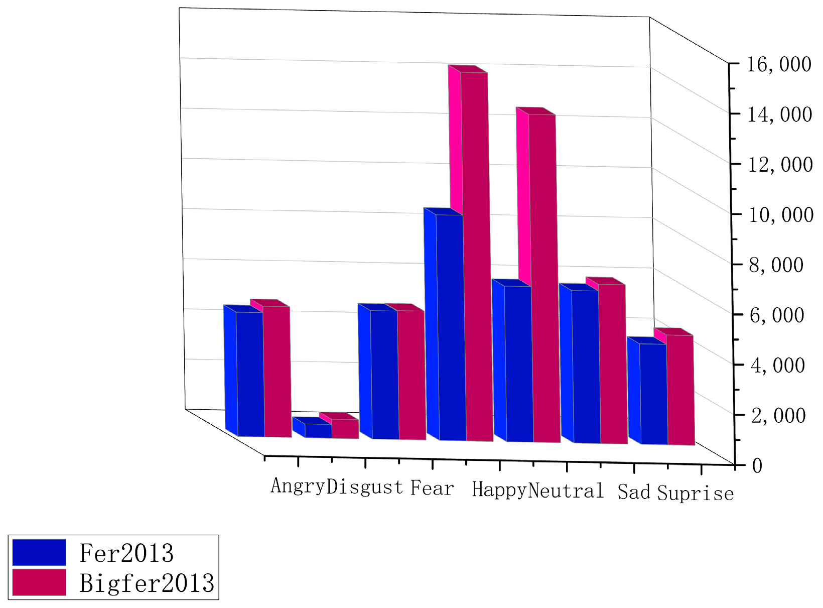 Electronics 13 03217 g005