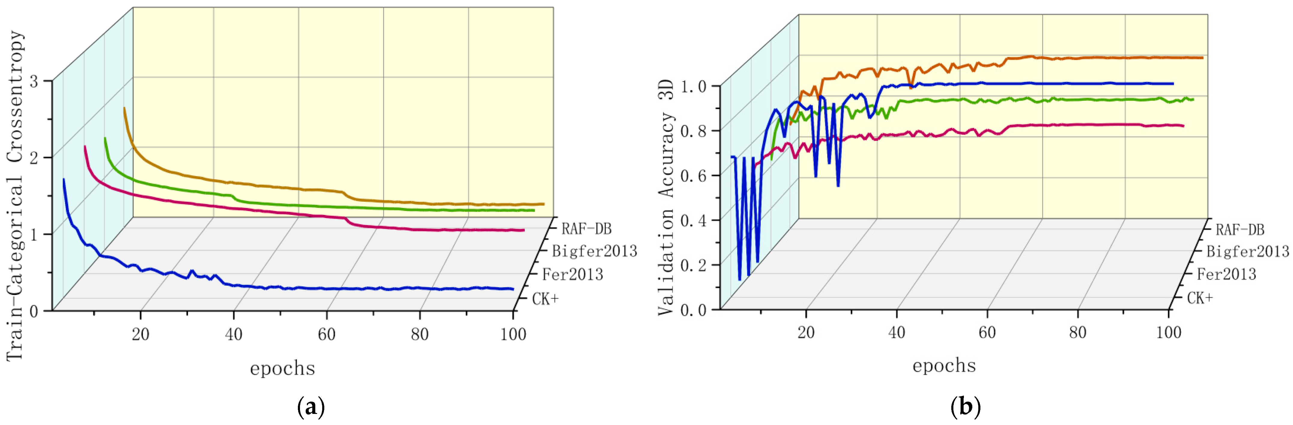 Electronics 13 03217 g006a