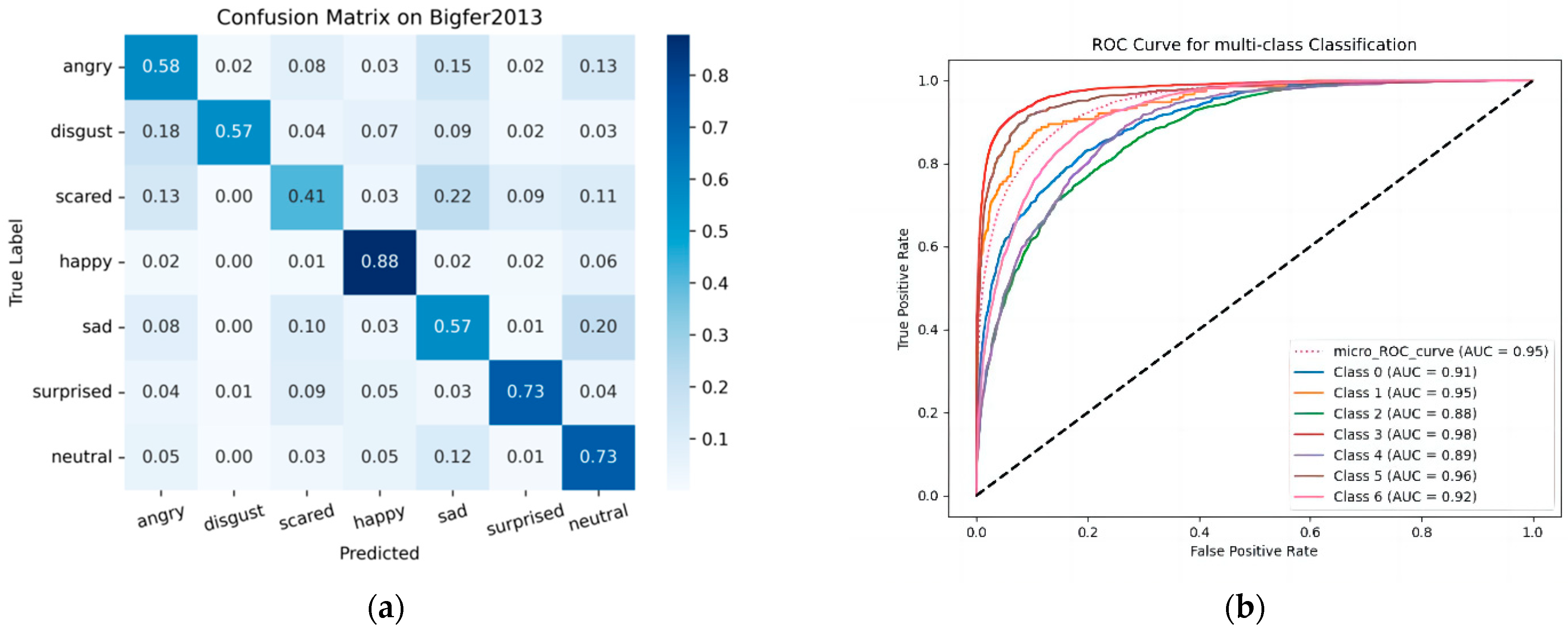 Electronics 13 03217 g009