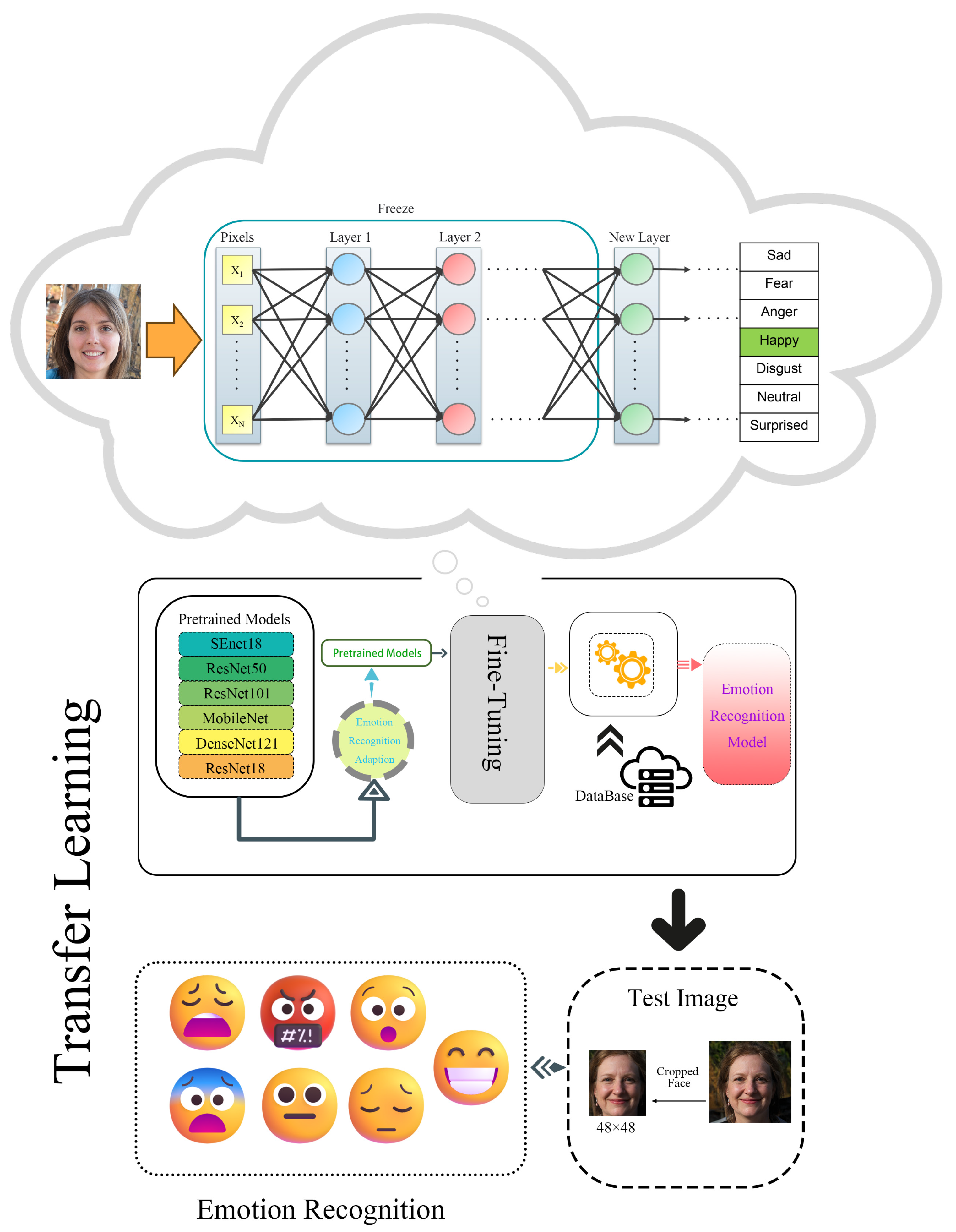 Electronics 13 03217 g011