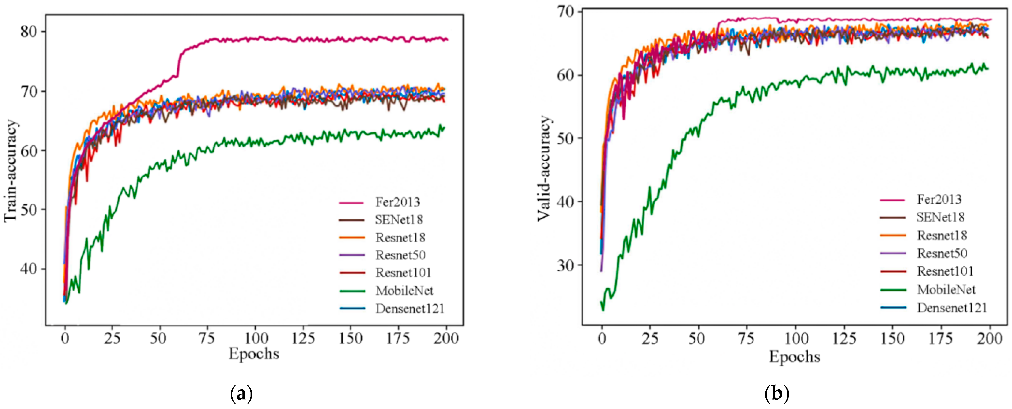 Electronics 13 03217 g012